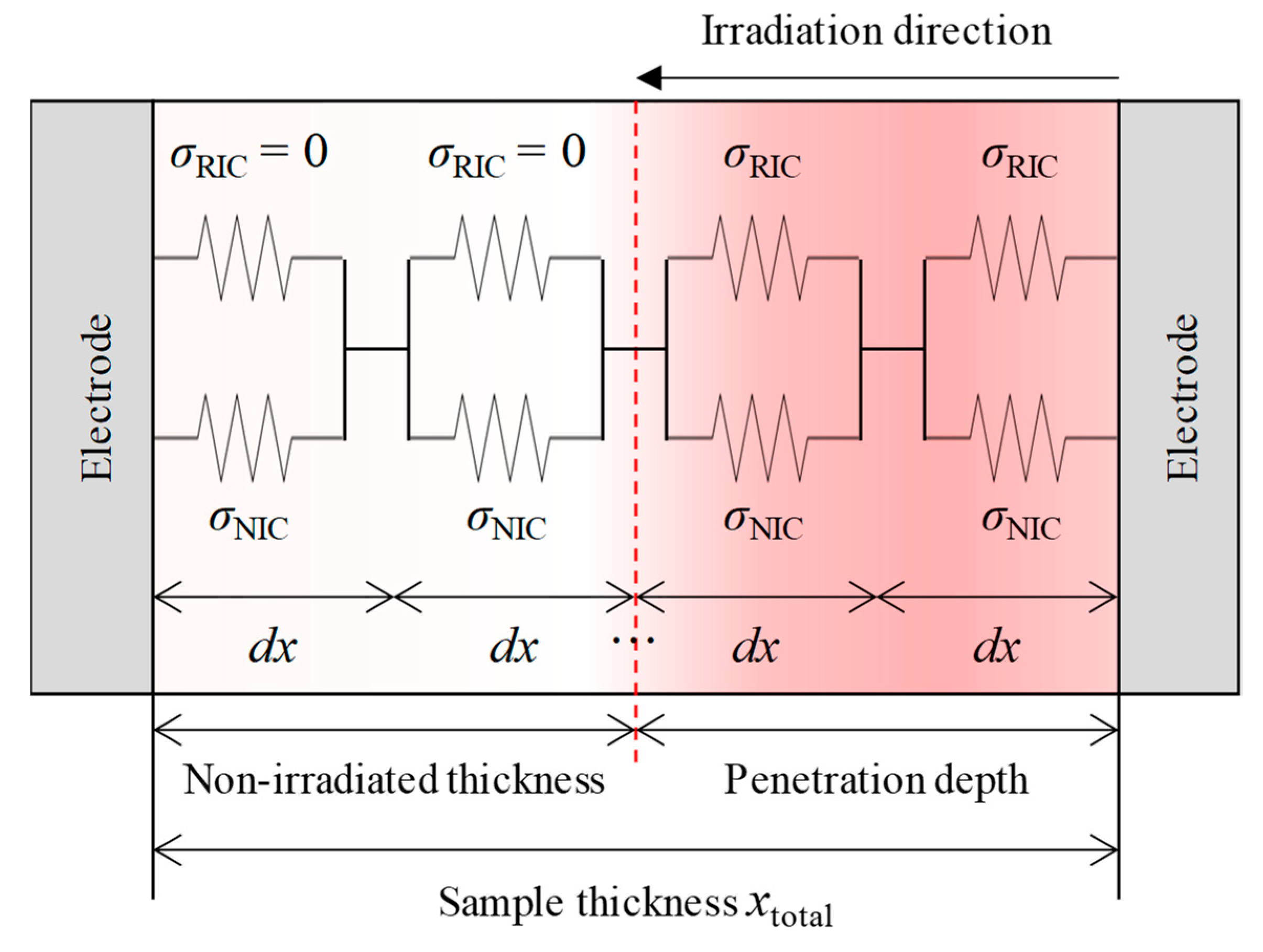 Polymers 15 00337 g005 Polymers 15 00337 g005