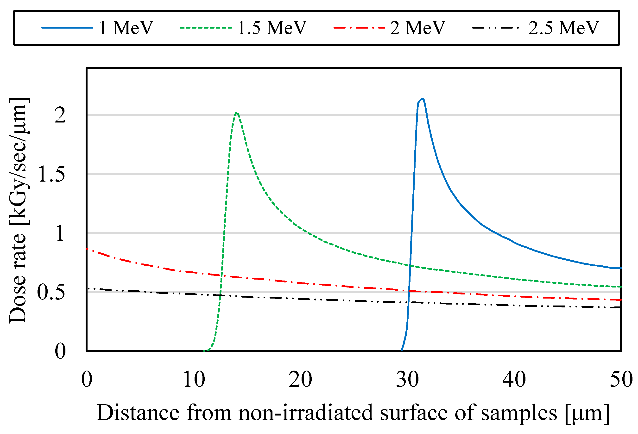 Polymers 15 00337 g006 Polymers 15 00337 g006