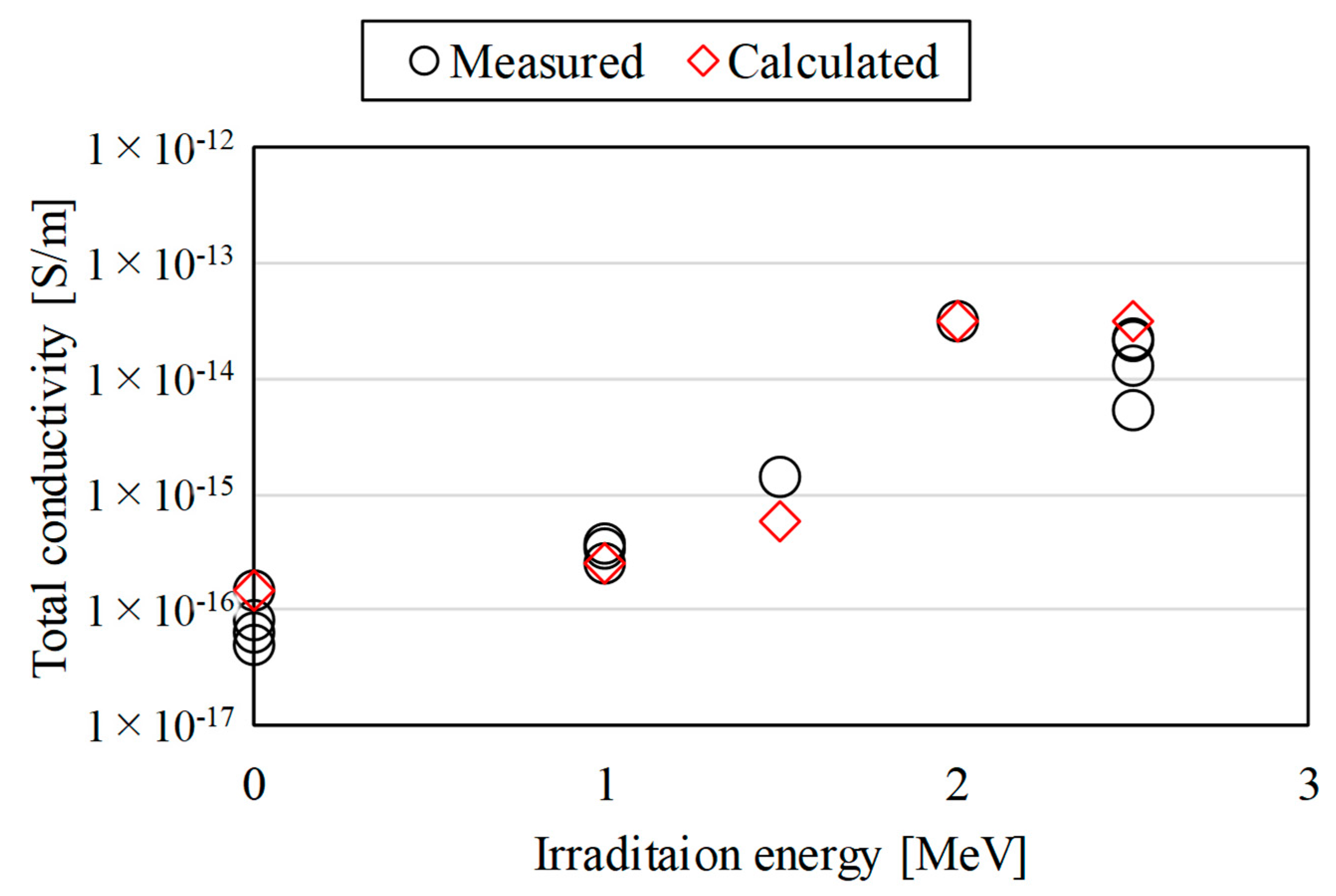 Polymers 15 00337 g007 Polymers 15 00337 g007