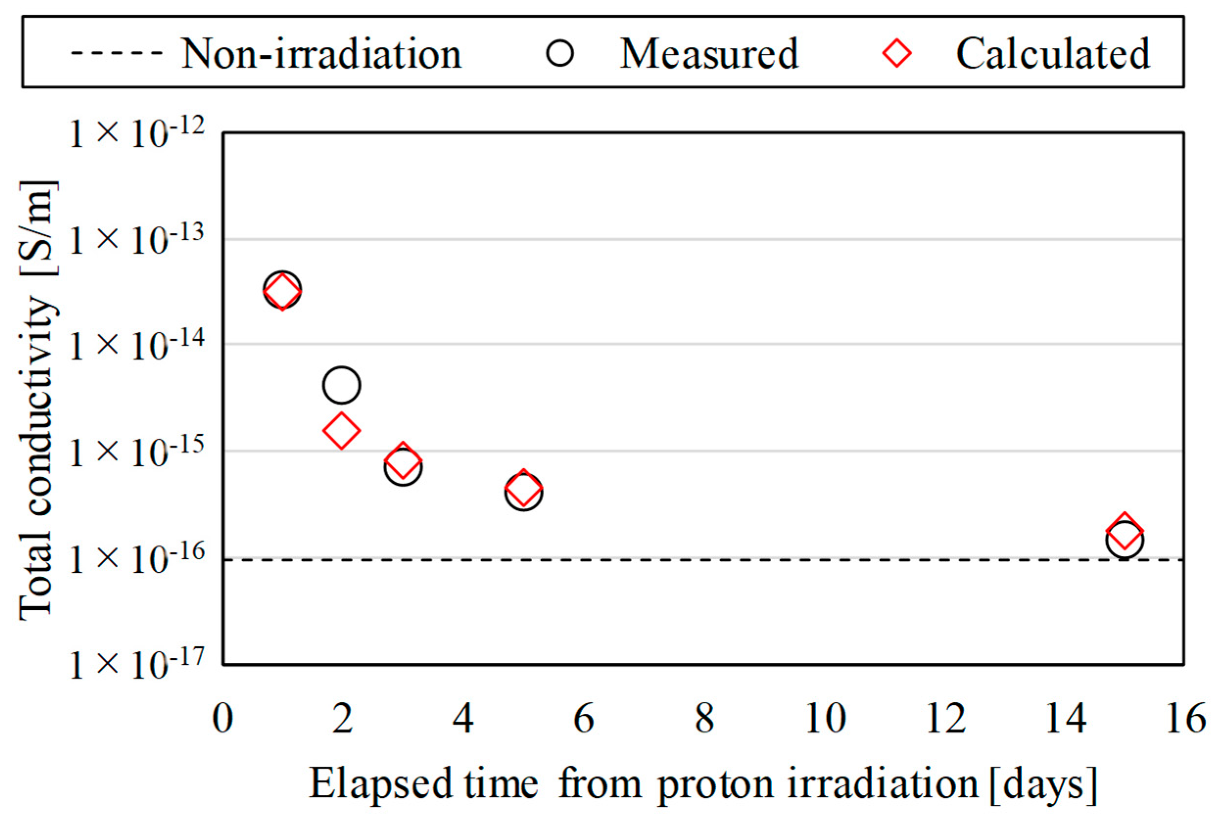 Polymers 15 00337 g008 Polymers 15 00337 g008