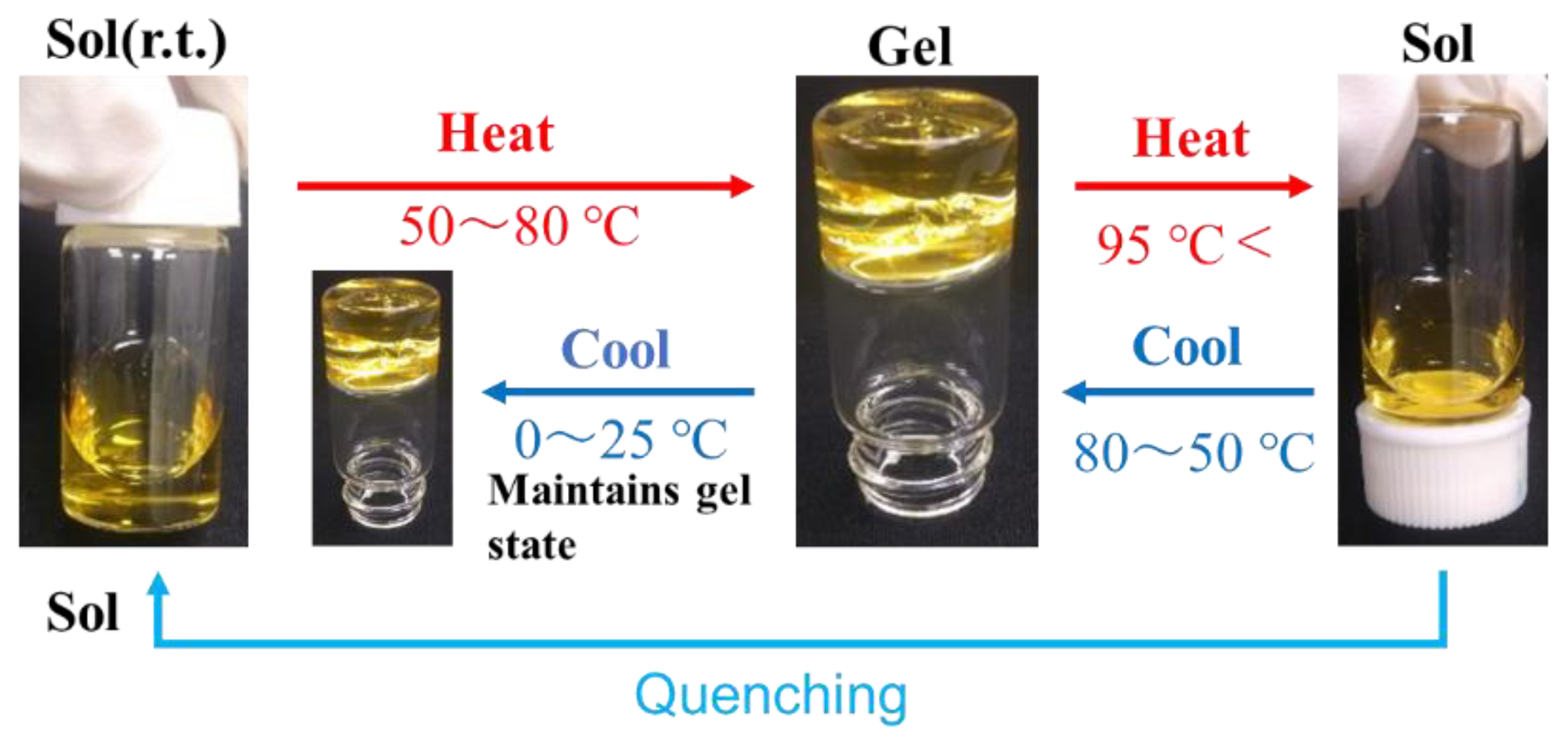 Polymers 15 00341 g001