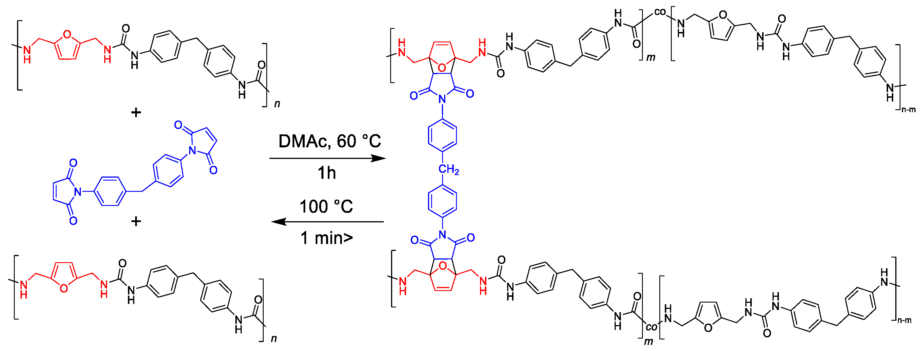 Polymers 15 00341 sch002