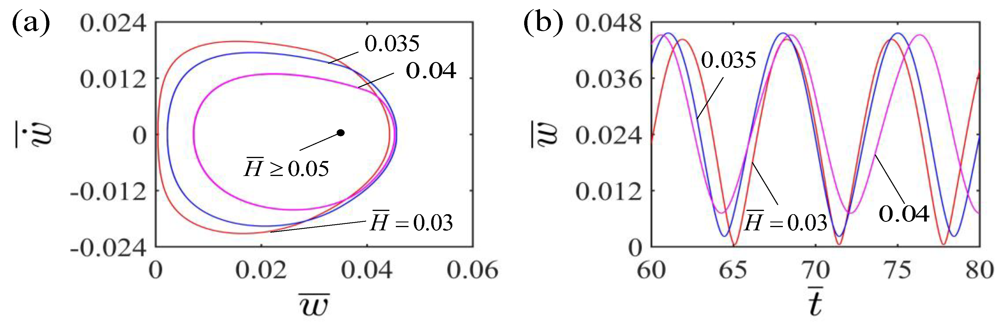 Polymers 15 00344 g004 Polymers 15 00344 g004