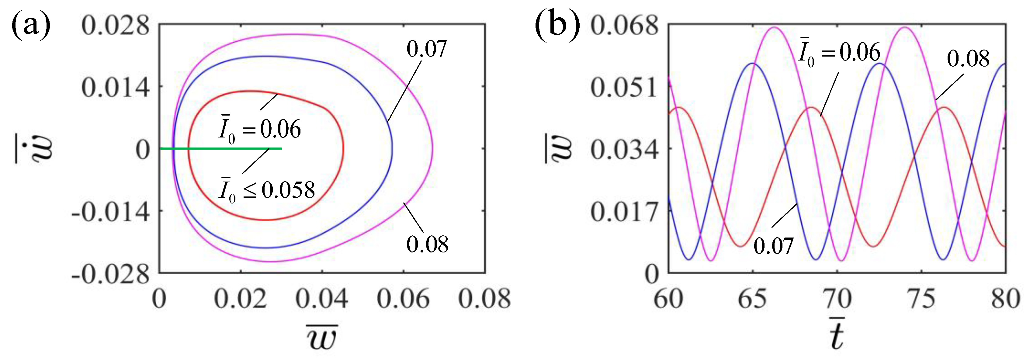 Polymers 15 00344 g006 Polymers 15 00344 g006