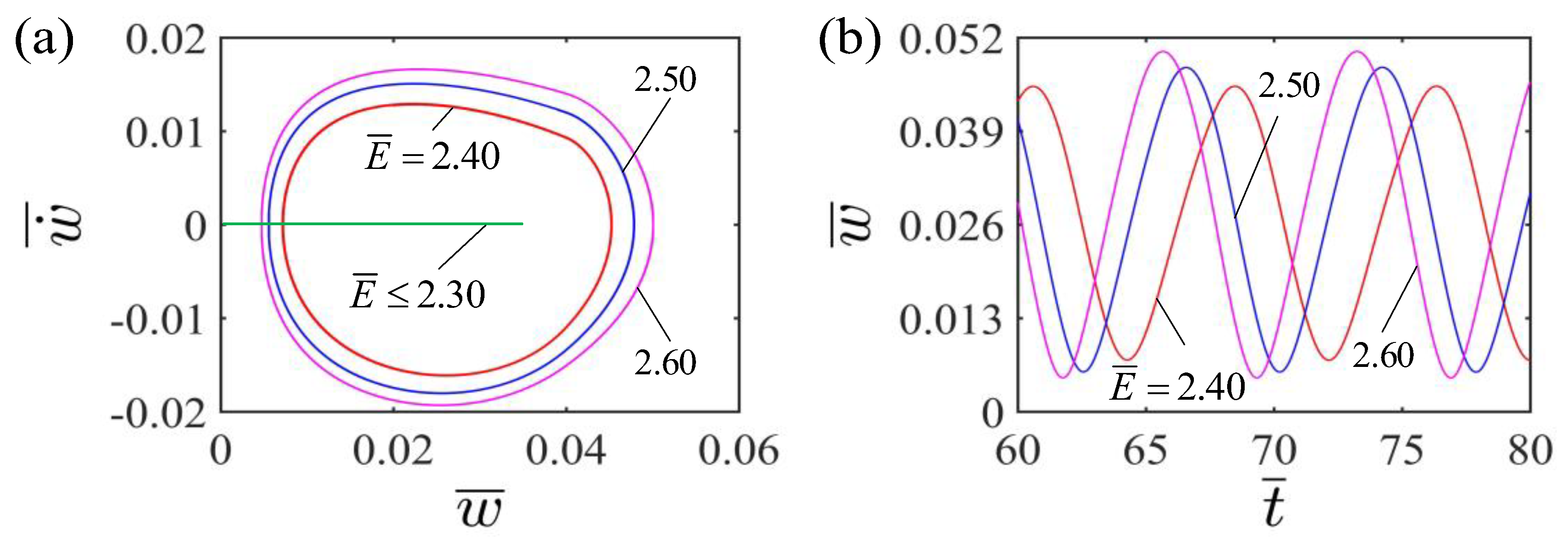 Polymers 15 00344 g007 Polymers 15 00344 g007