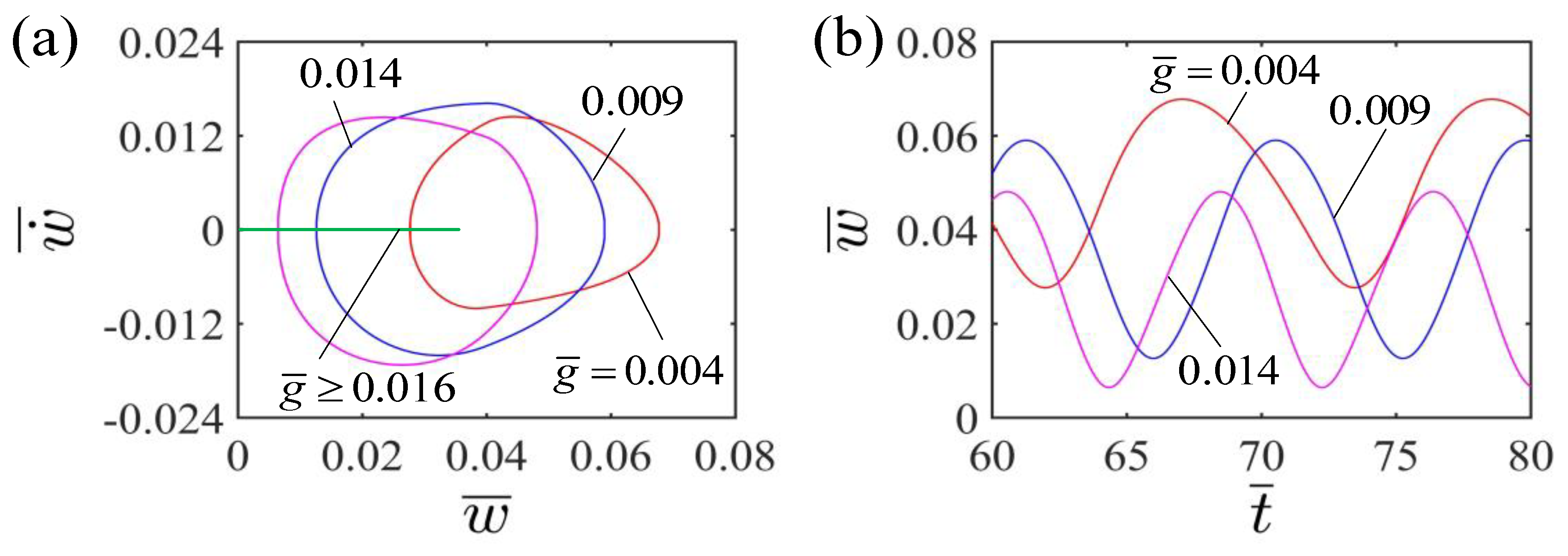 Polymers 15 00344 g008 Polymers 15 00344 g008