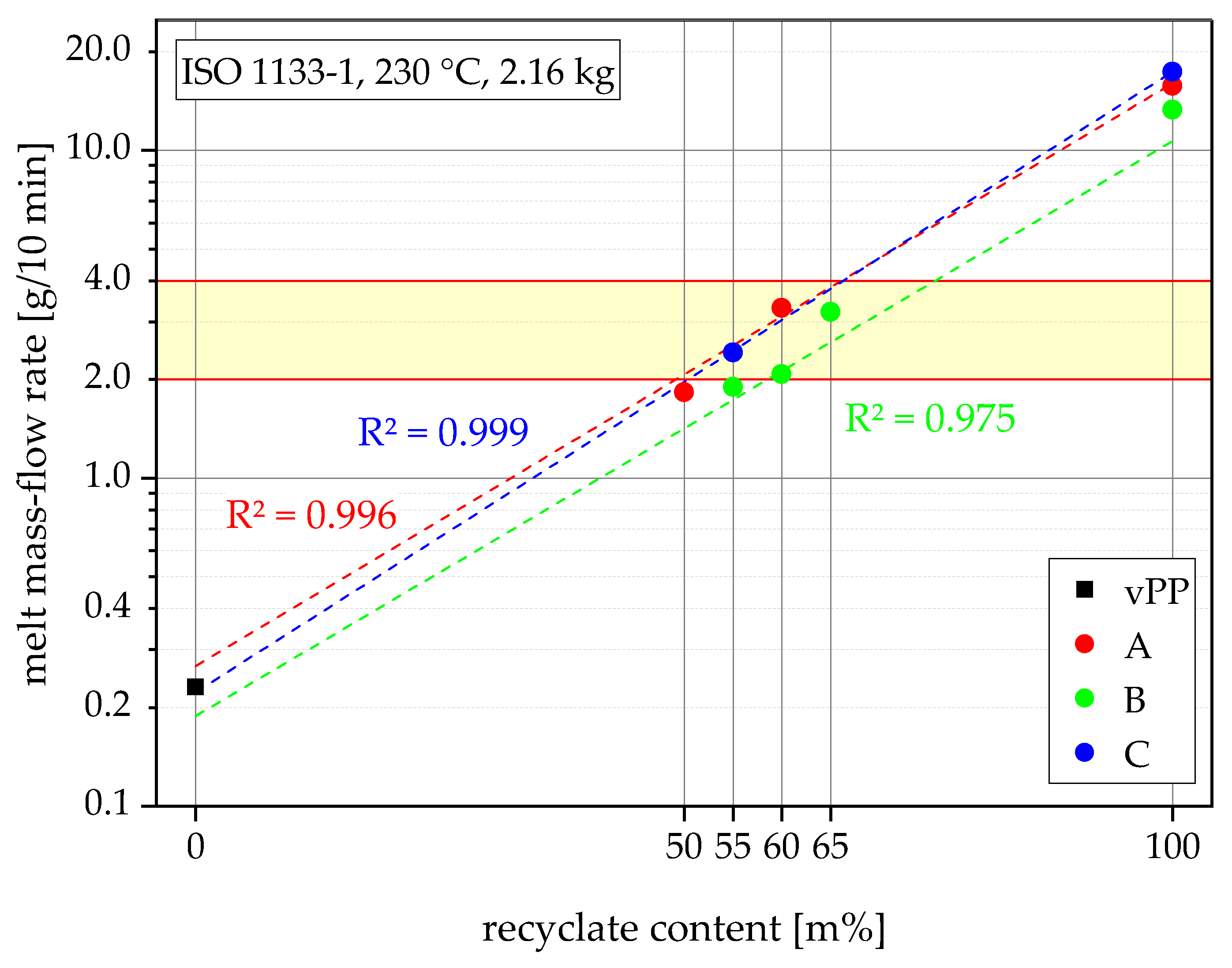 Polymers 15 00345 g001 Polymers 15 00345 g001