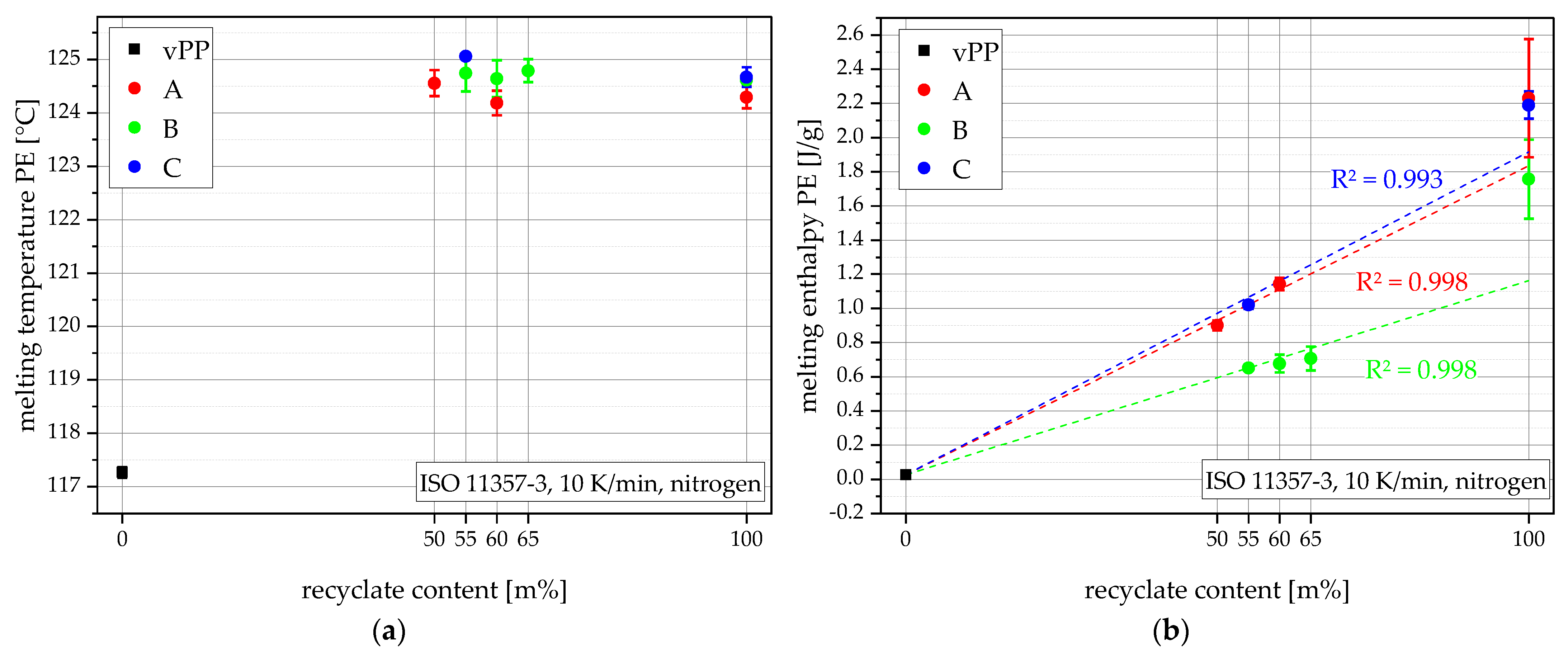 Polymers 15 00345 g004 Polymers 15 00345 g004
