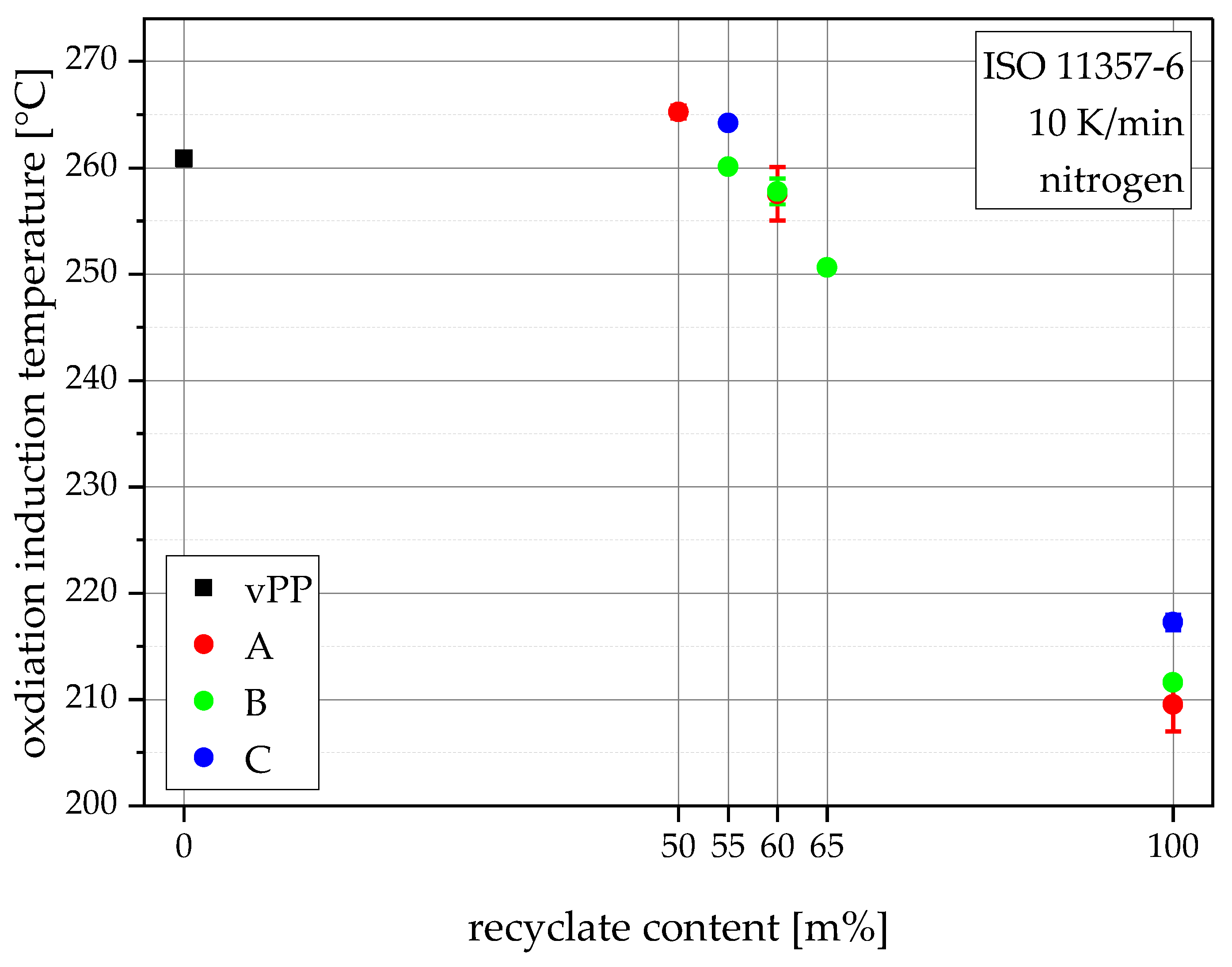 Polymers 15 00345 g005 Polymers 15 00345 g005