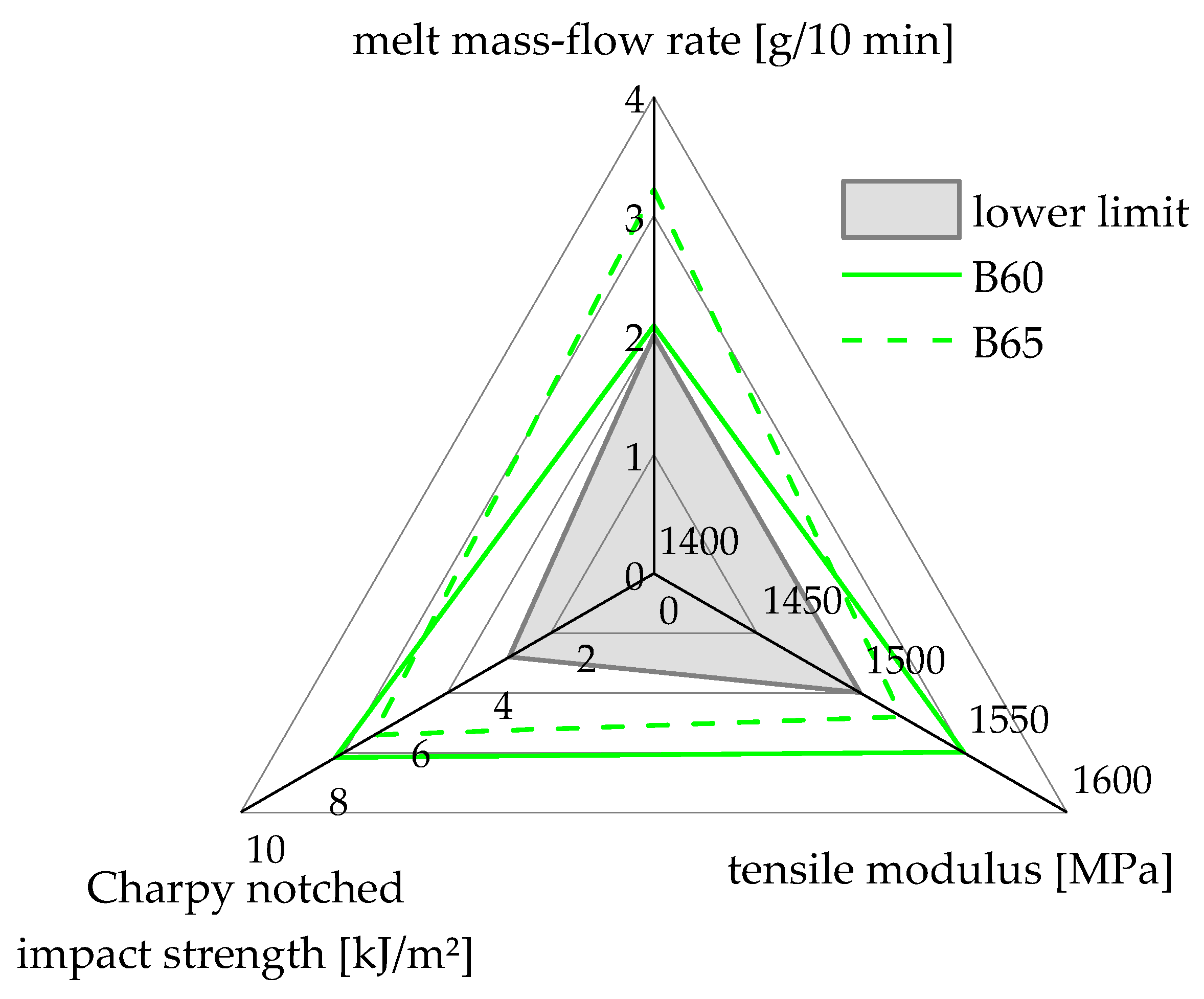 Polymers 15 00345 g009 Polymers 15 00345 g009