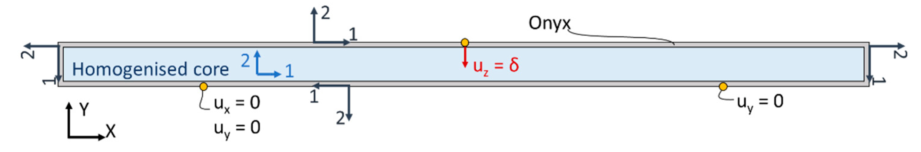 Polymers 15 00346 g004