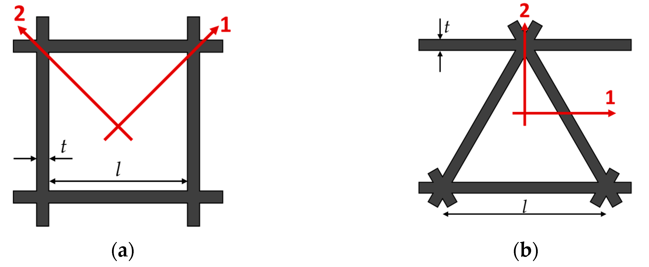 Polymers 15 00346 g006