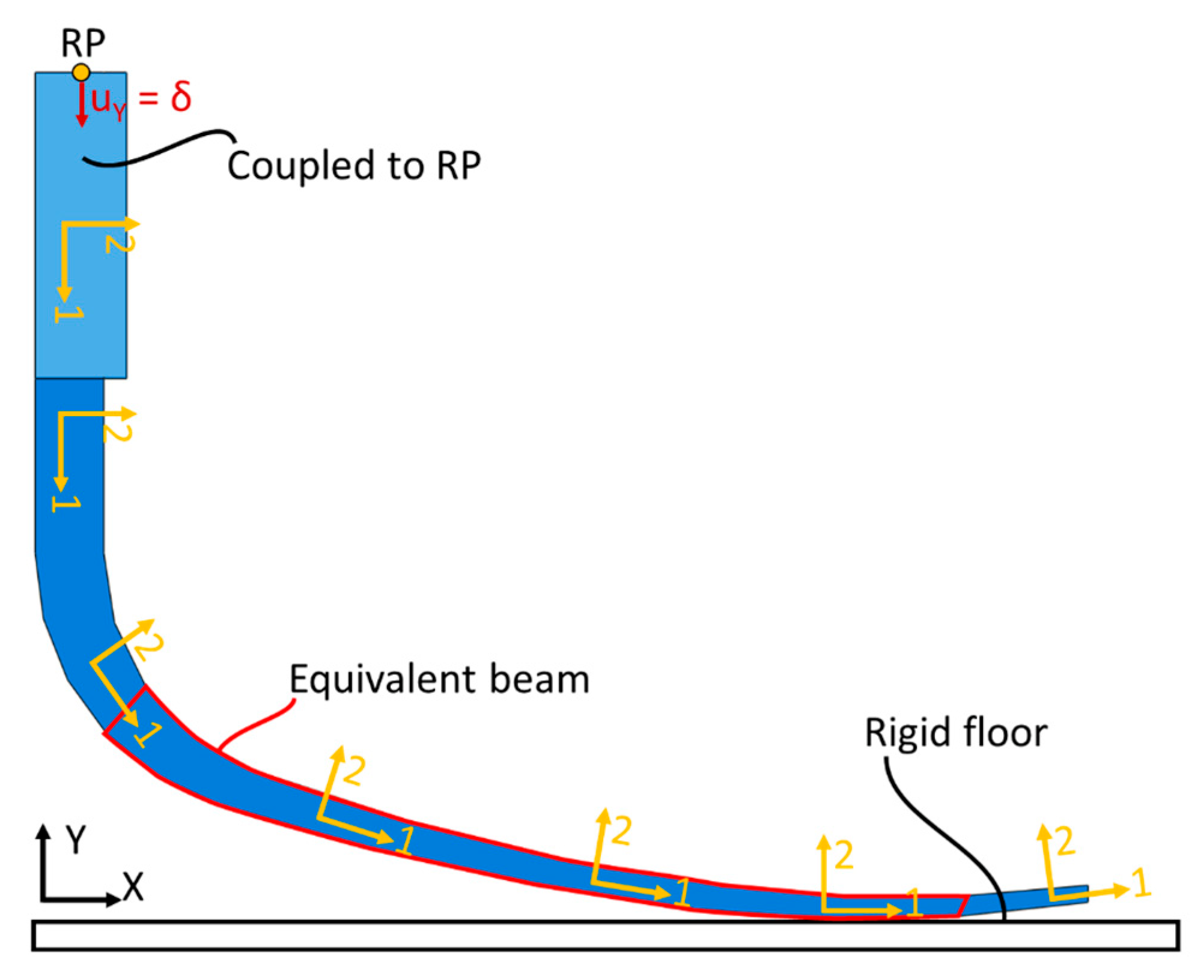 Polymers 15 00346 g008
