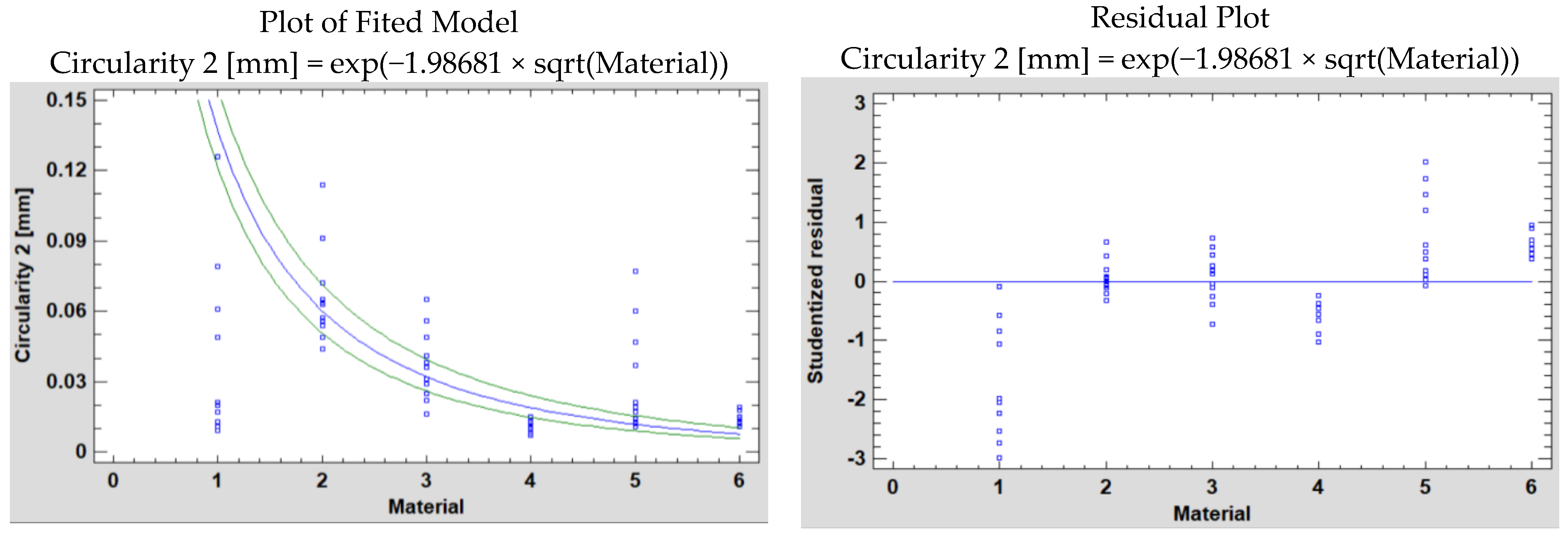 Polymers 15 00347 g007 Polymers 15 00347 g007