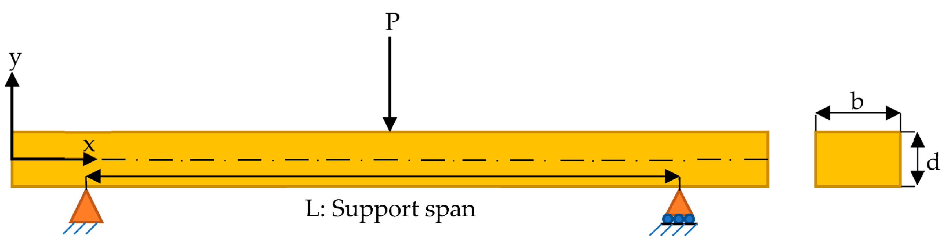 Polymers 15 00348 g004 Polymers 15 00348 g004