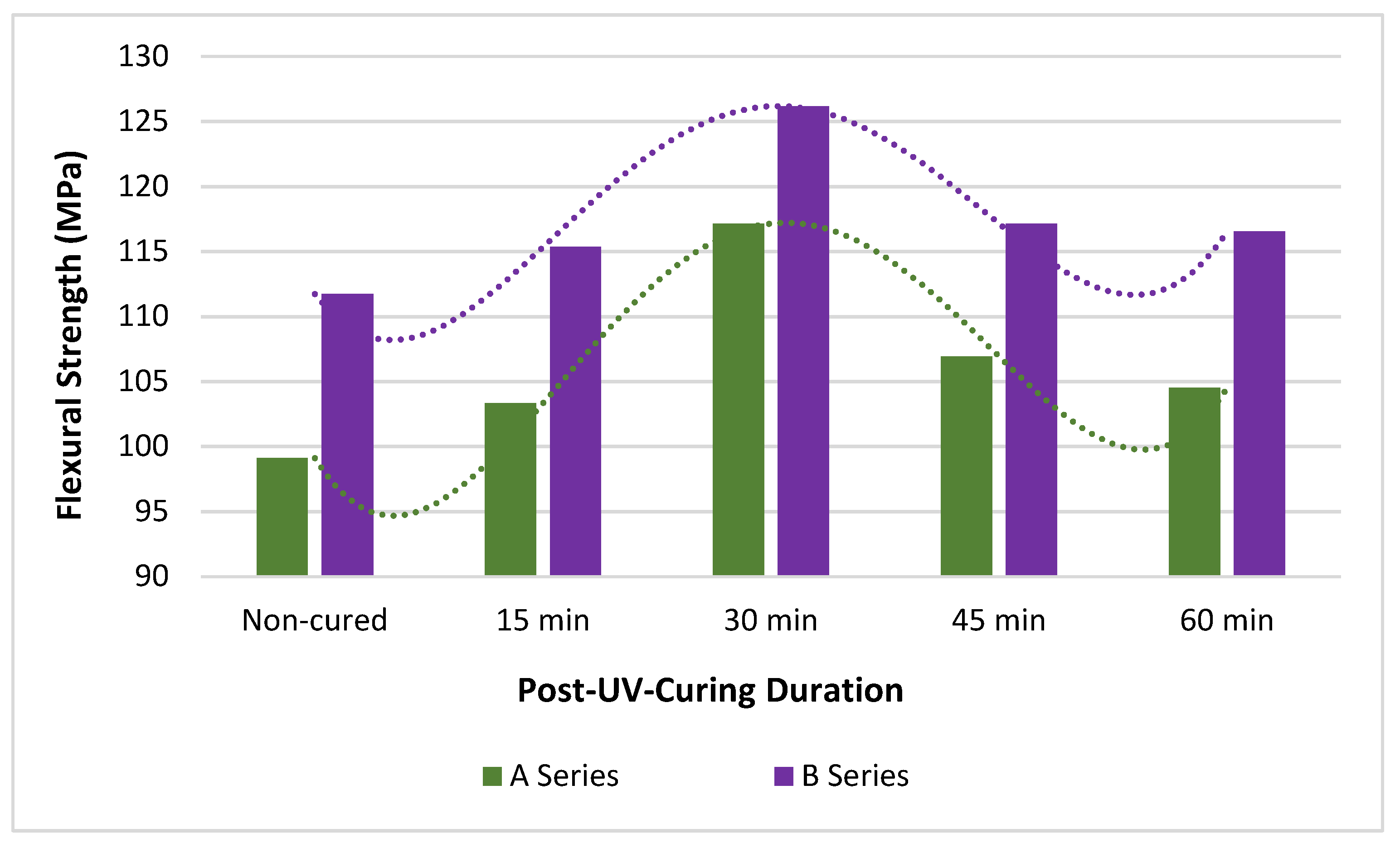 Polymers 15 00348 g005 Polymers 15 00348 g005