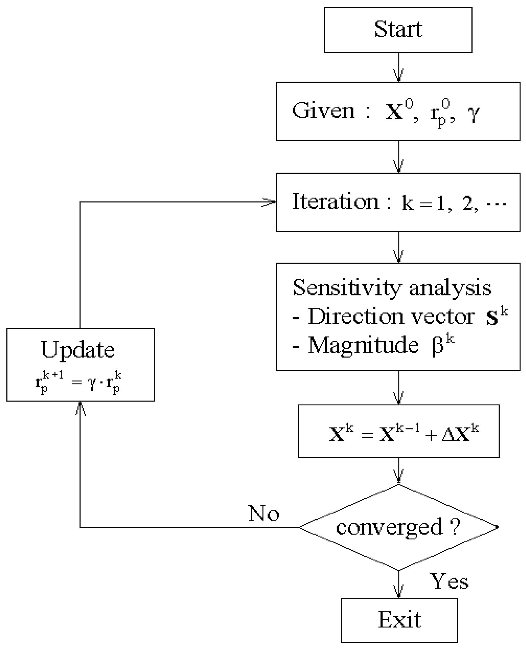Polymers 15 00349 g004 Polymers 15 00349 g004