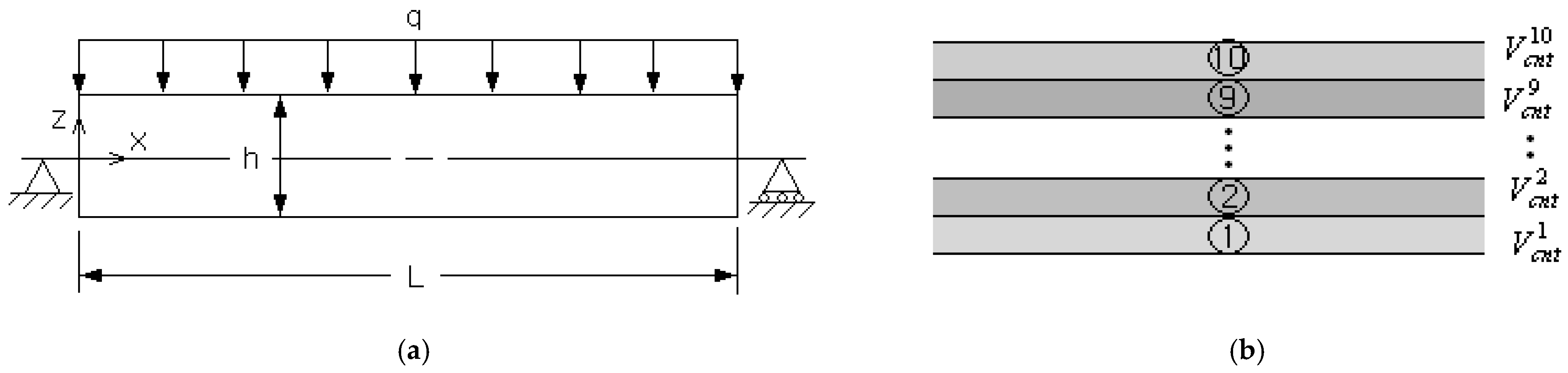 Polymers 15 00349 g005 Polymers 15 00349 g005
