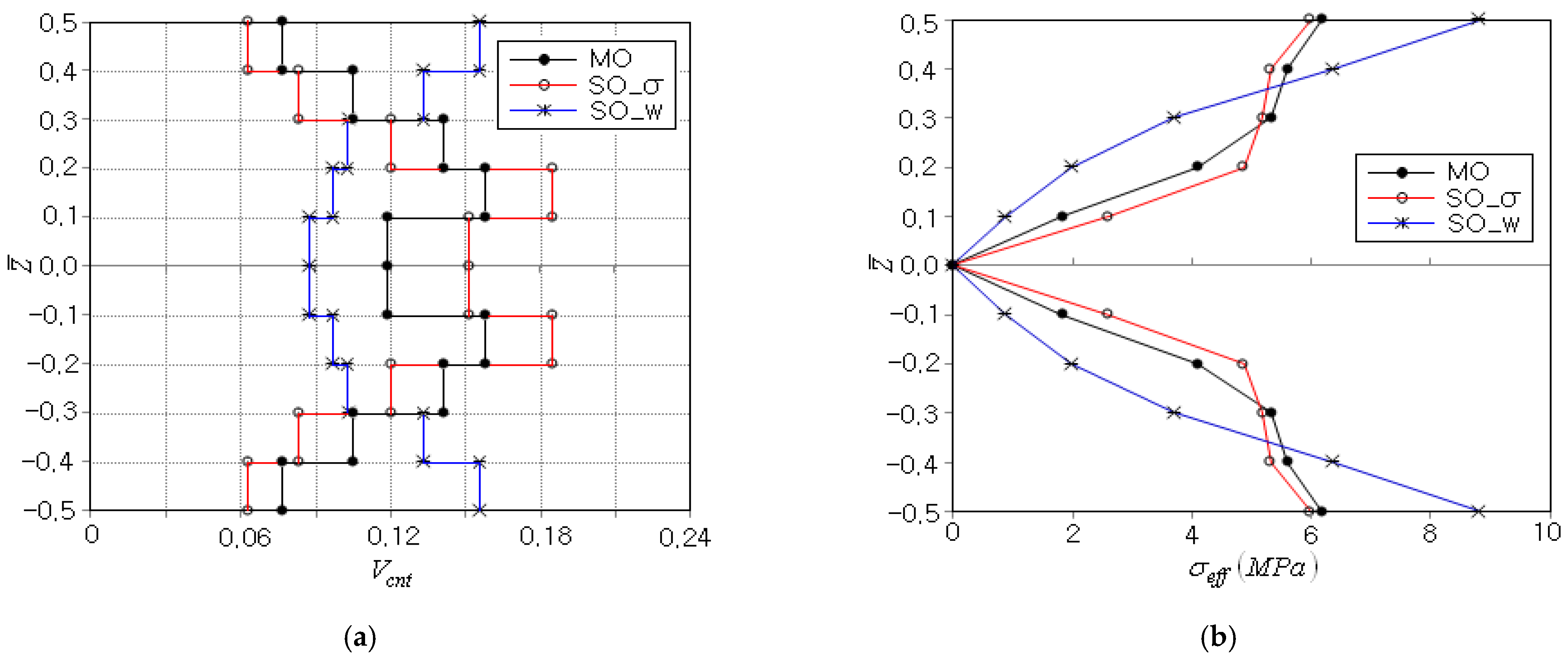 Polymers 15 00349 g009 Polymers 15 00349 g009