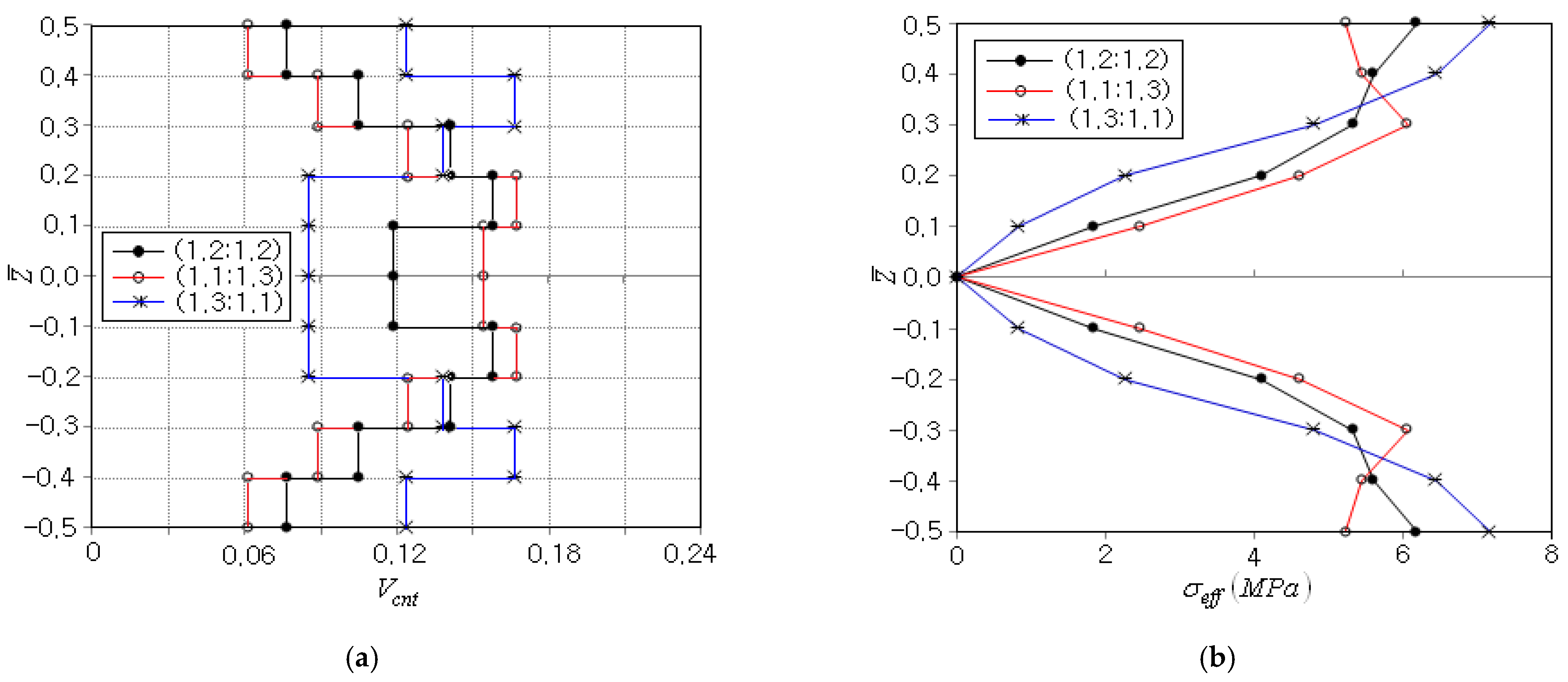 Polymers 15 00349 g011 Polymers 15 00349 g011
