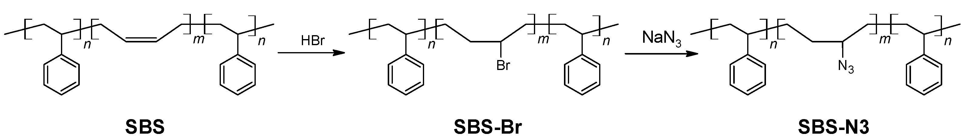 Polymers 15 00352 sch003