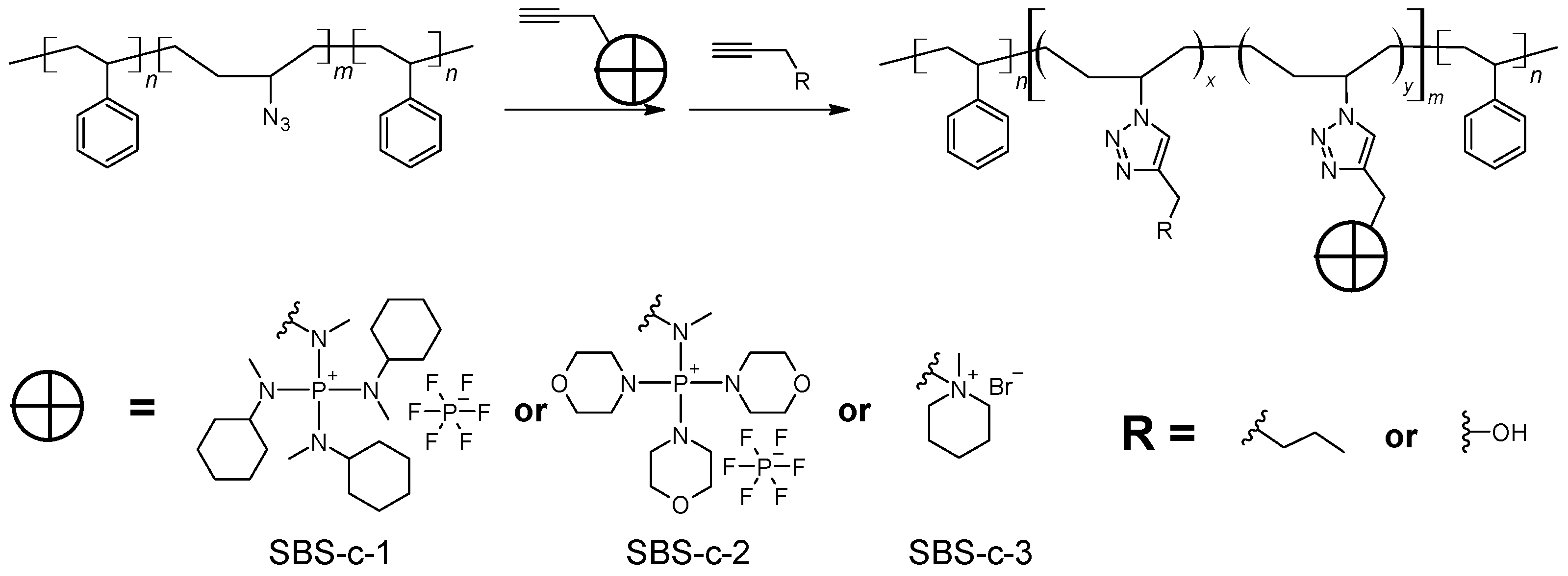 Polymers 15 00352 sch004