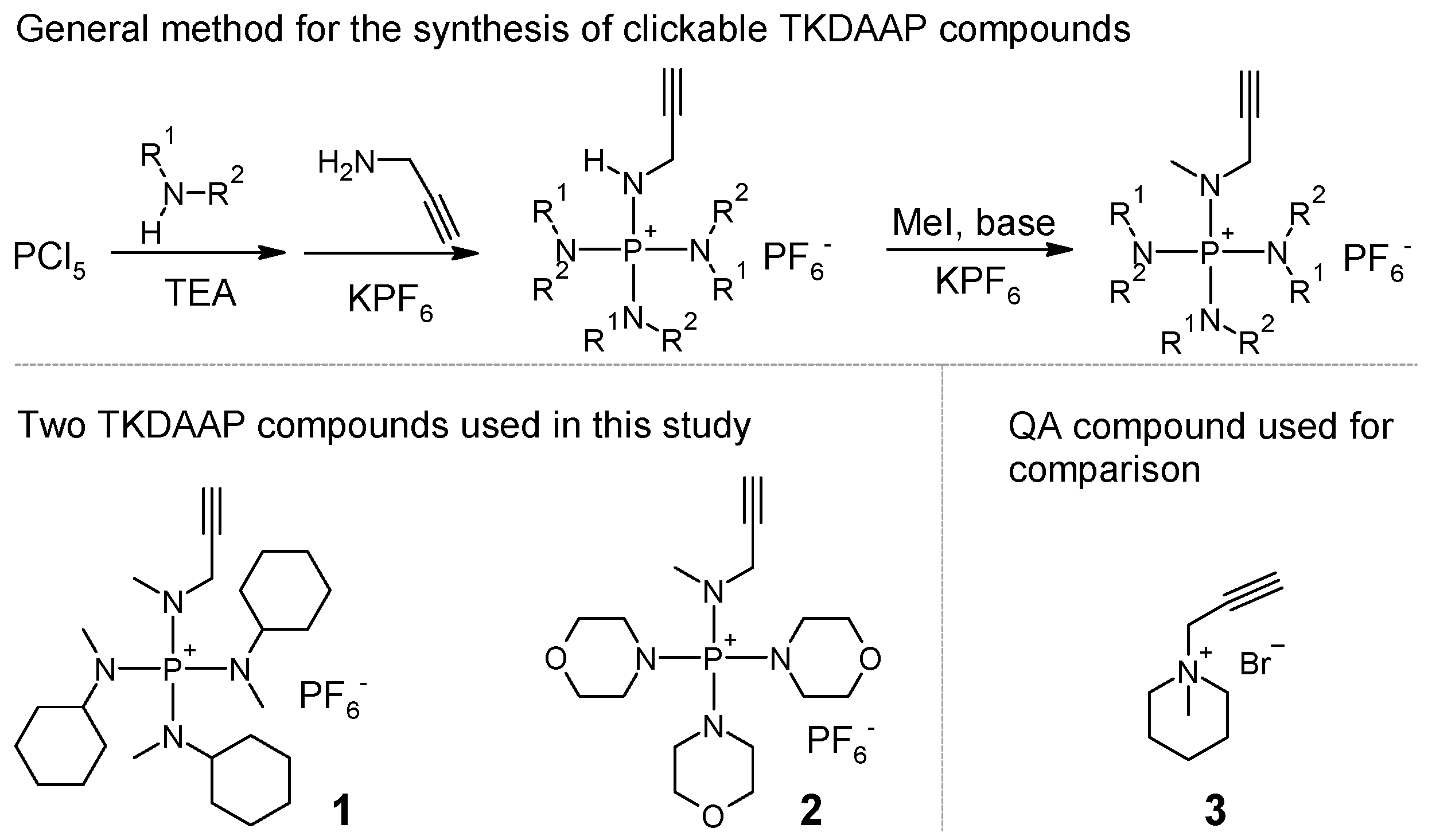 Polymers 15 00352 sch005