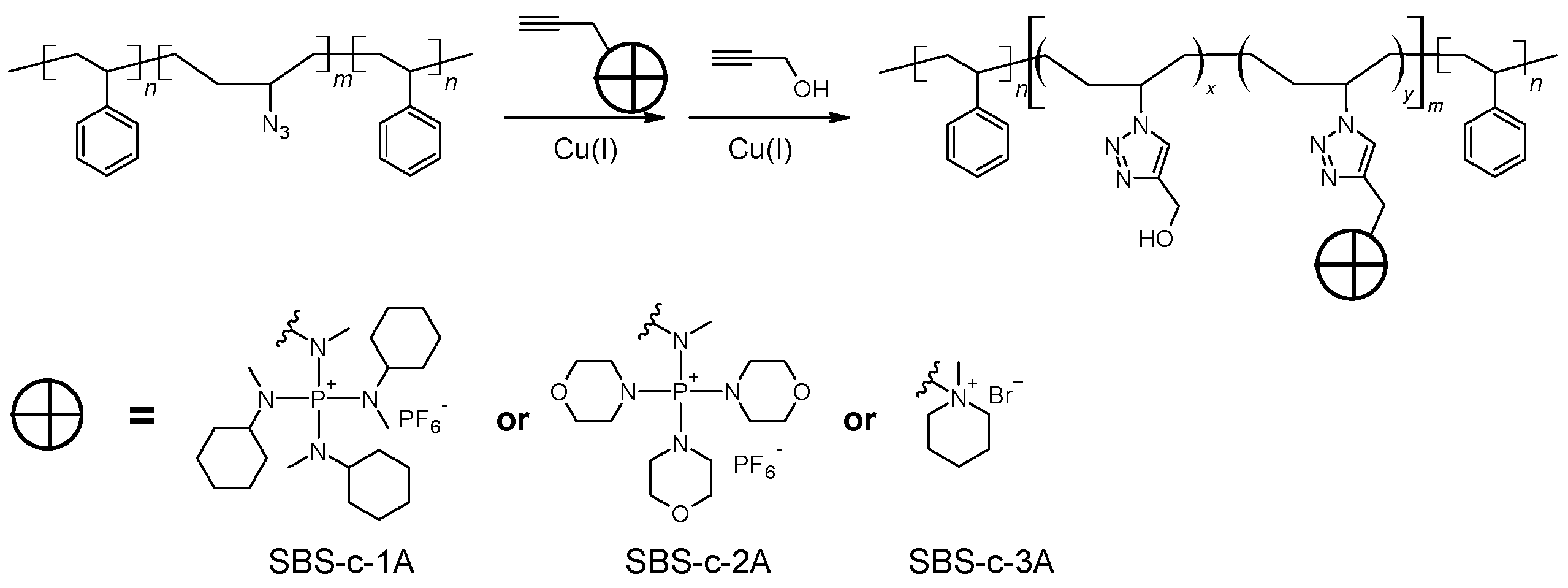 Polymers 15 00352 sch006