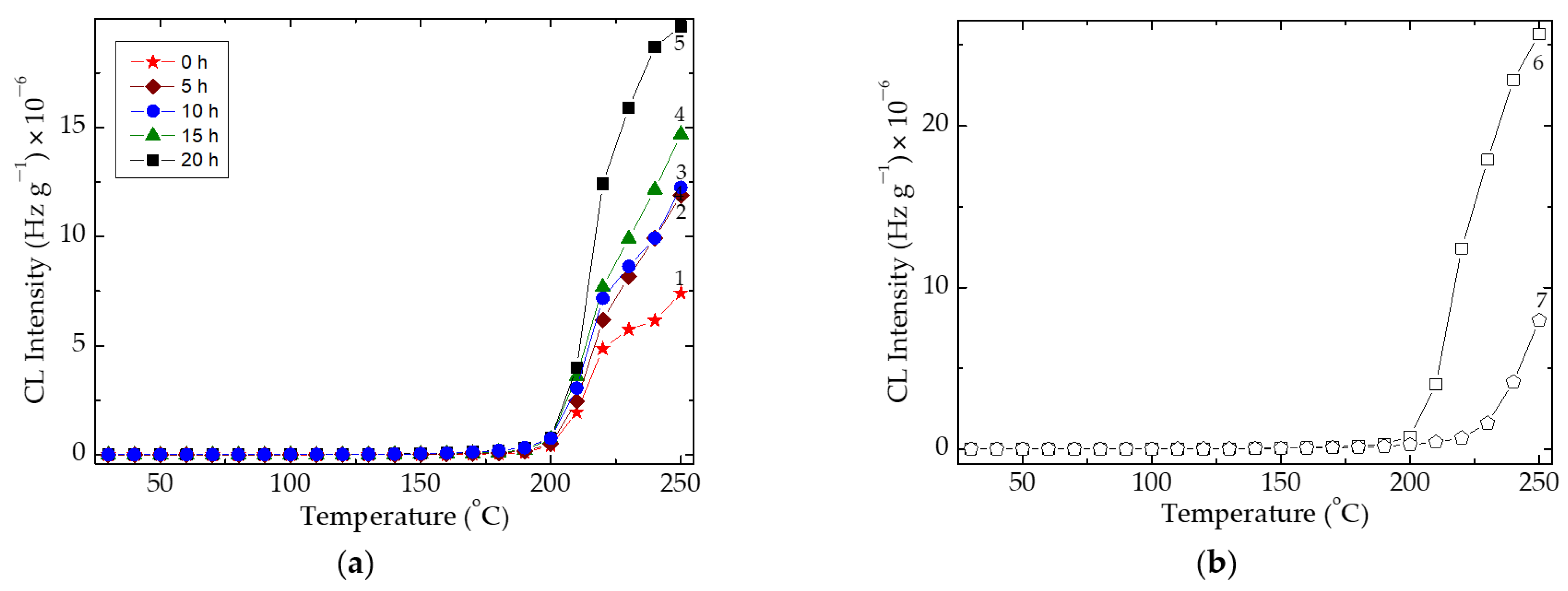 Polymers 15 00353 g003 Polymers 15 00353 g003
