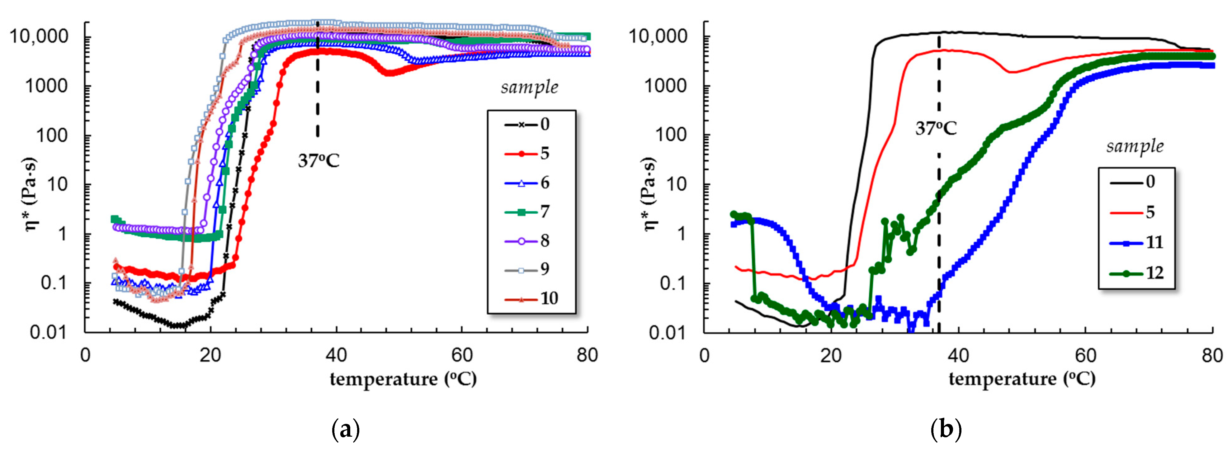 Polymers 15 00355 g003
