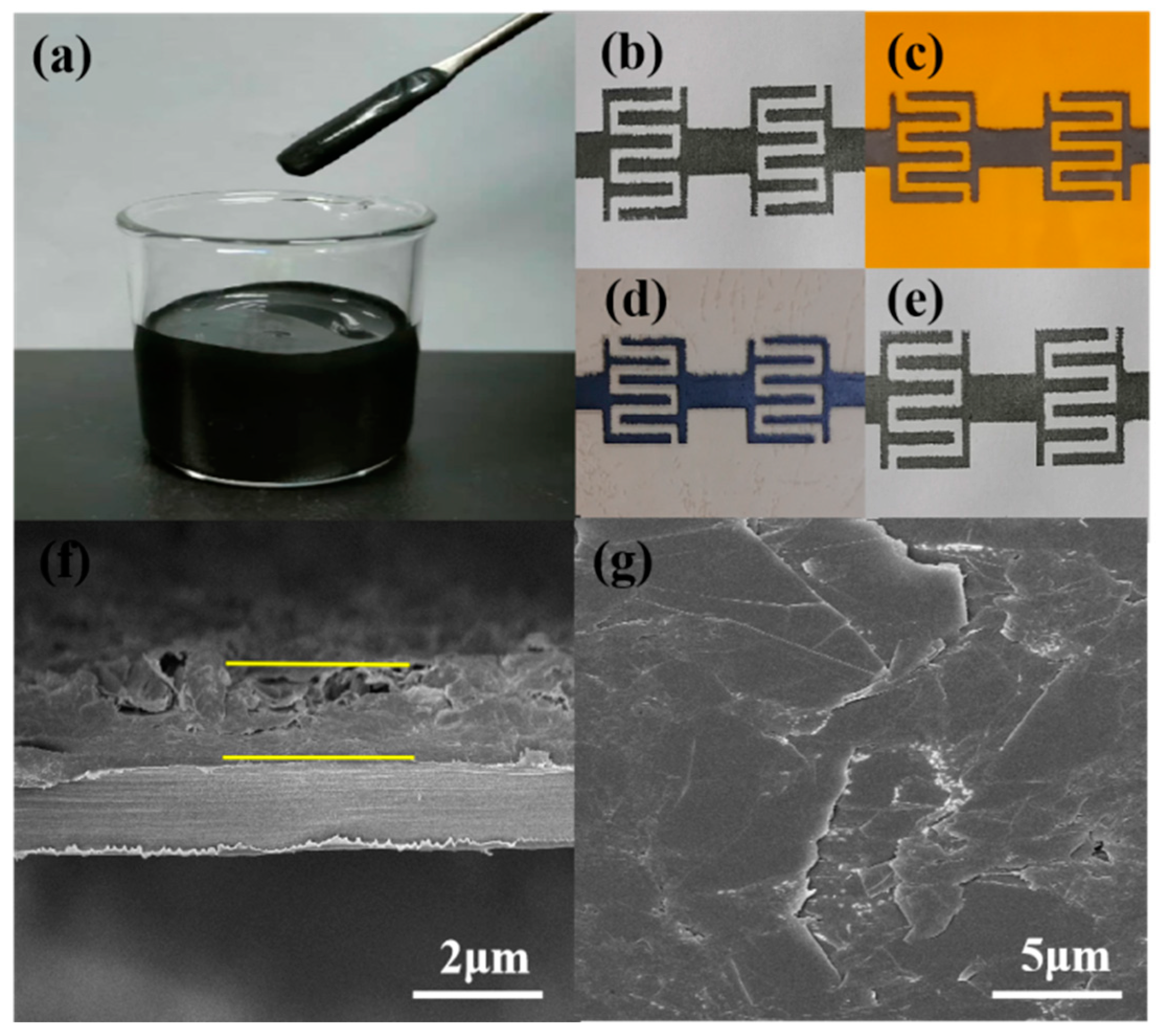 Polymers 15 00356 g005