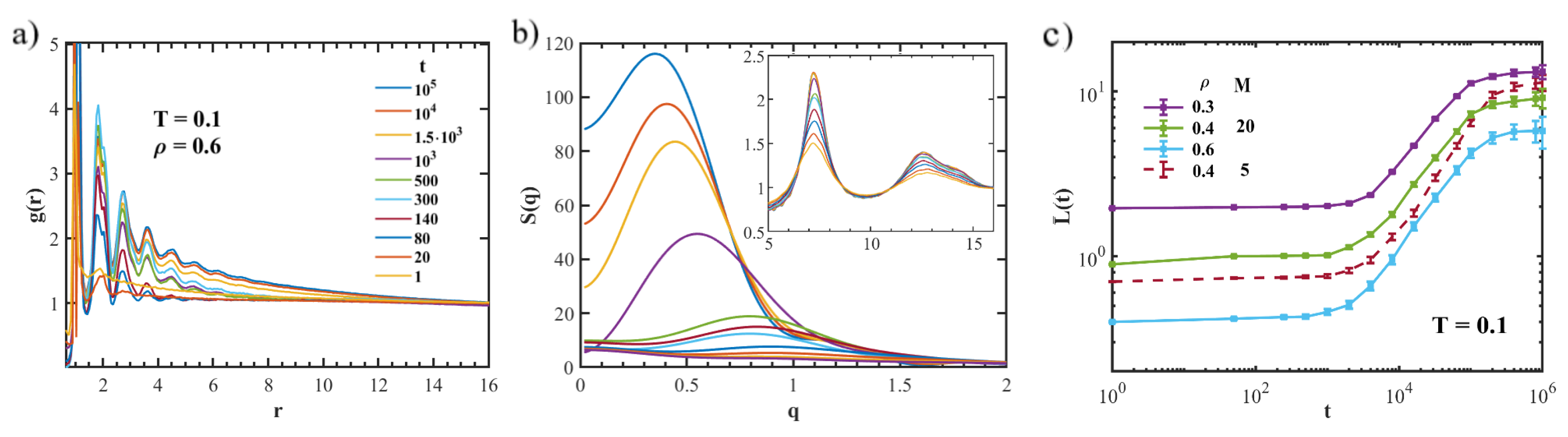 Polymers 15 00358 g002 Polymers 15 00358 g002