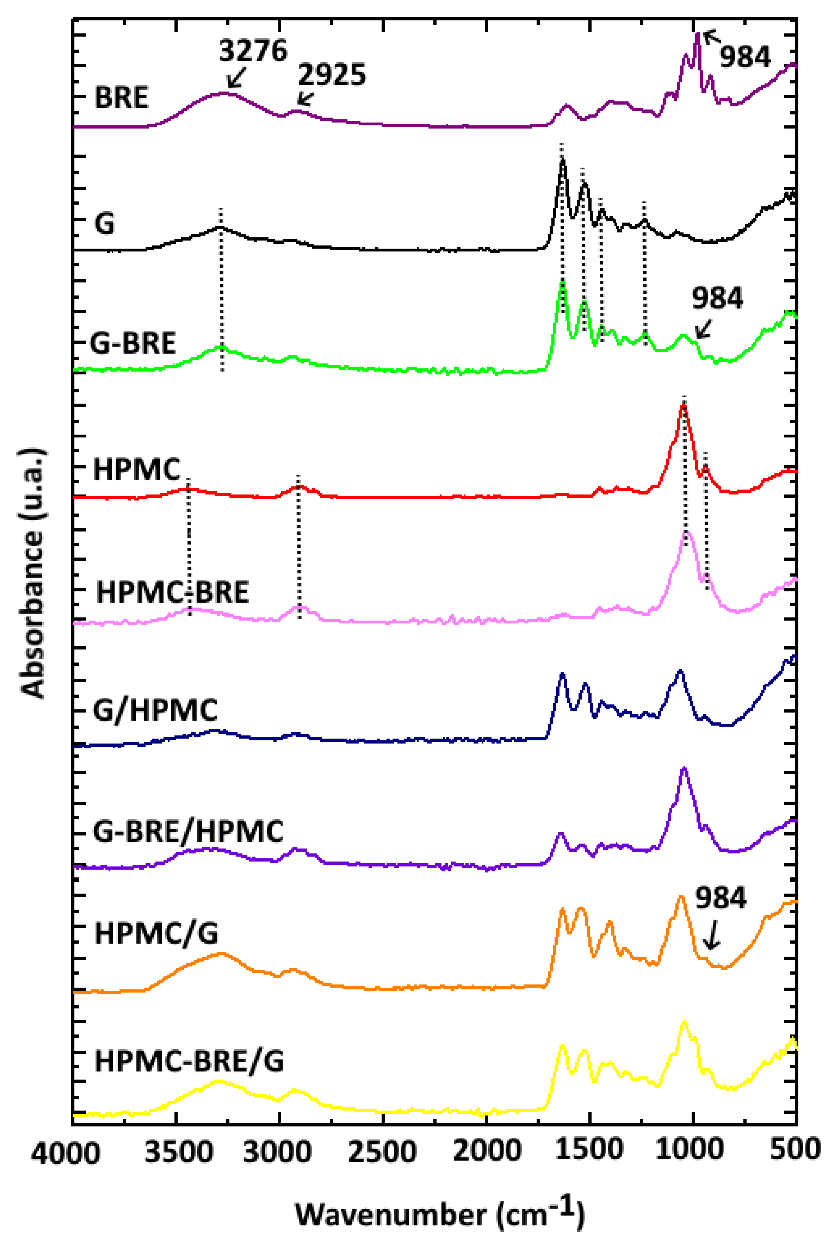 Polymers 15 00361 g003 Polymers 15 00361 g003