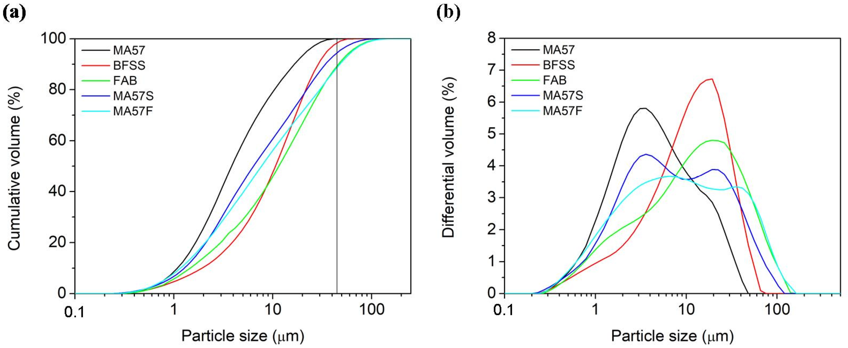 Polymers 15 00362 g001 Polymers 15 00362 g001