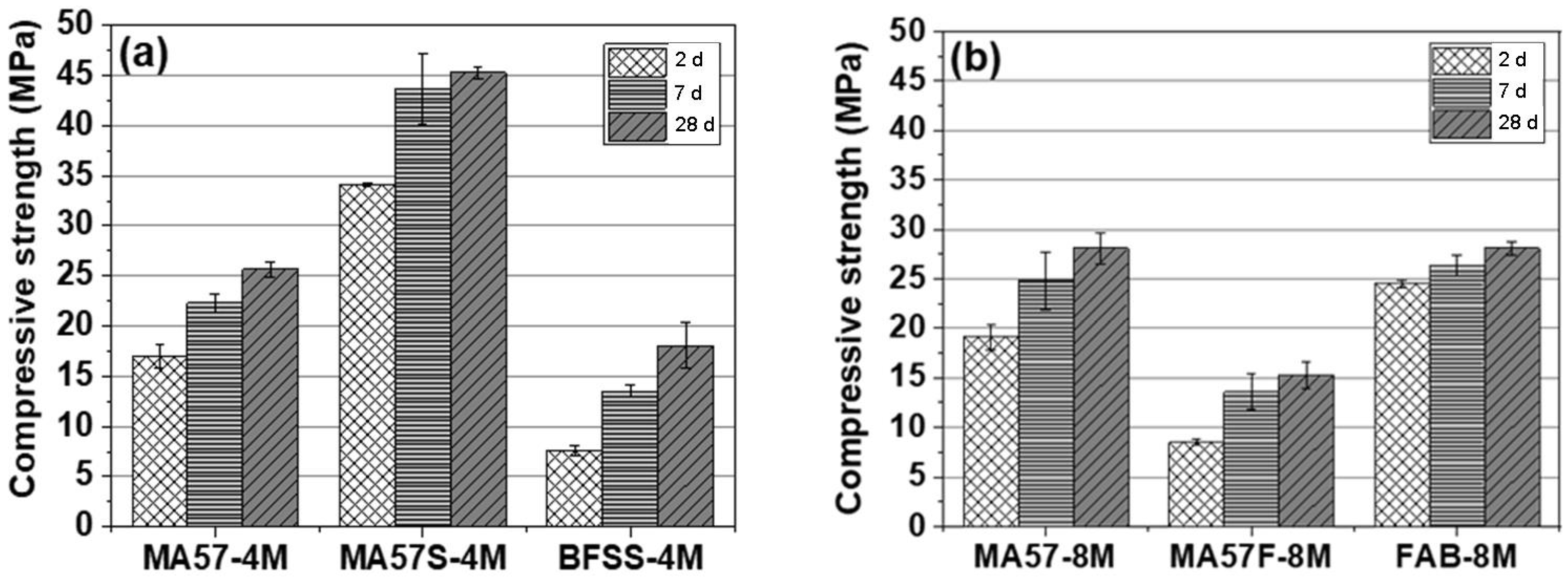 Polymers 15 00362 g002 Polymers 15 00362 g002