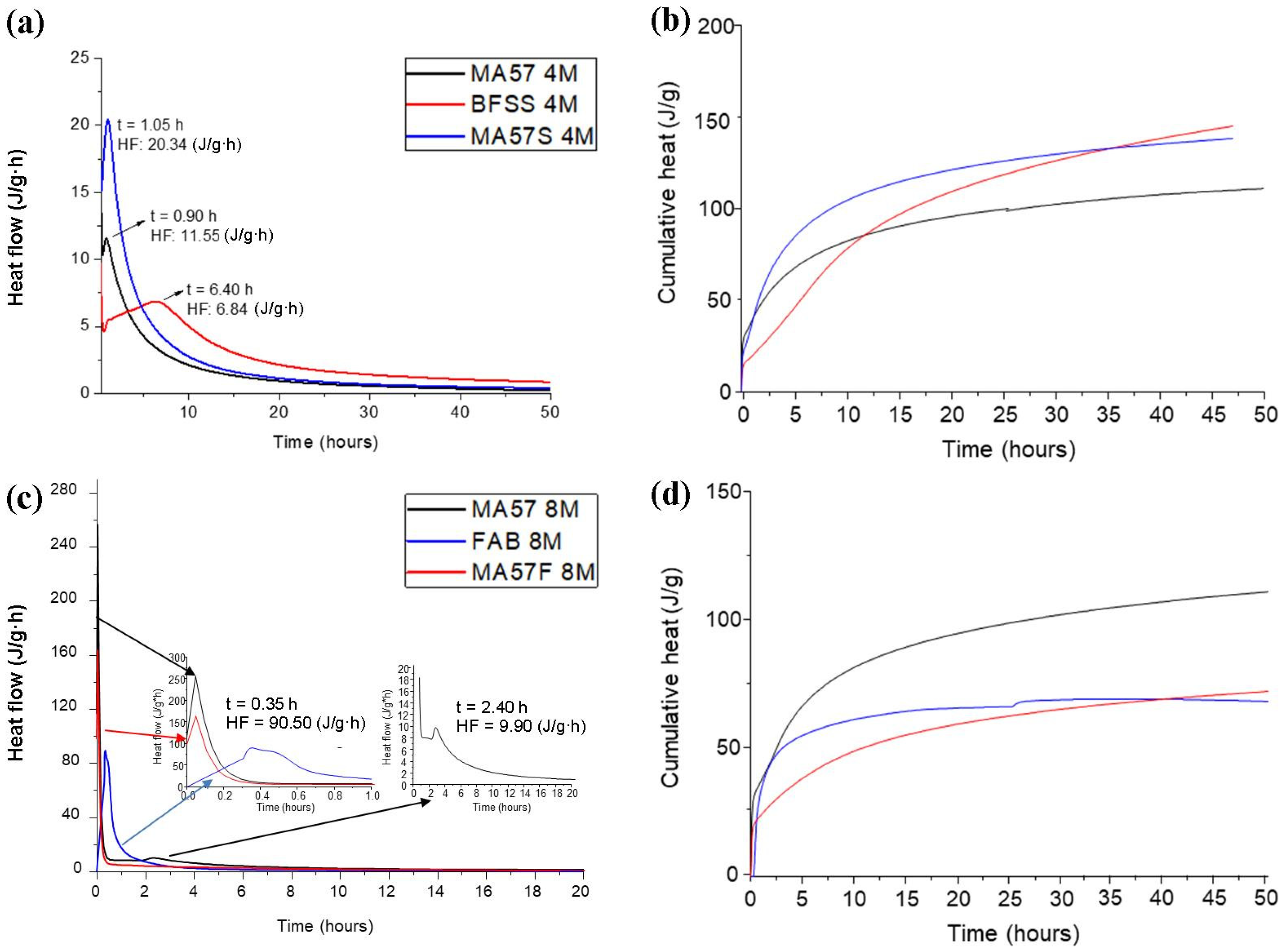 Polymers 15 00362 g003 Polymers 15 00362 g003