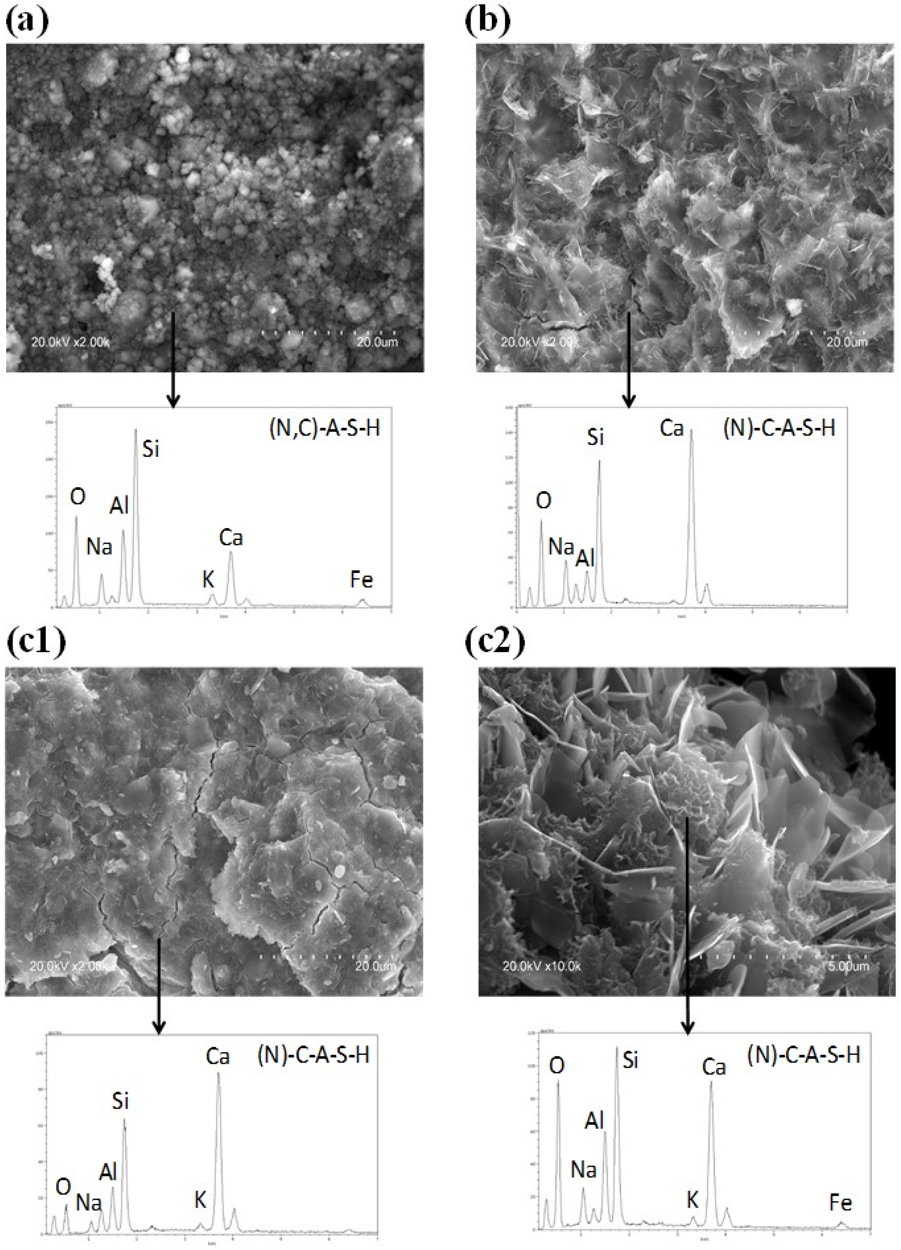Polymers 15 00362 g006 Polymers 15 00362 g006