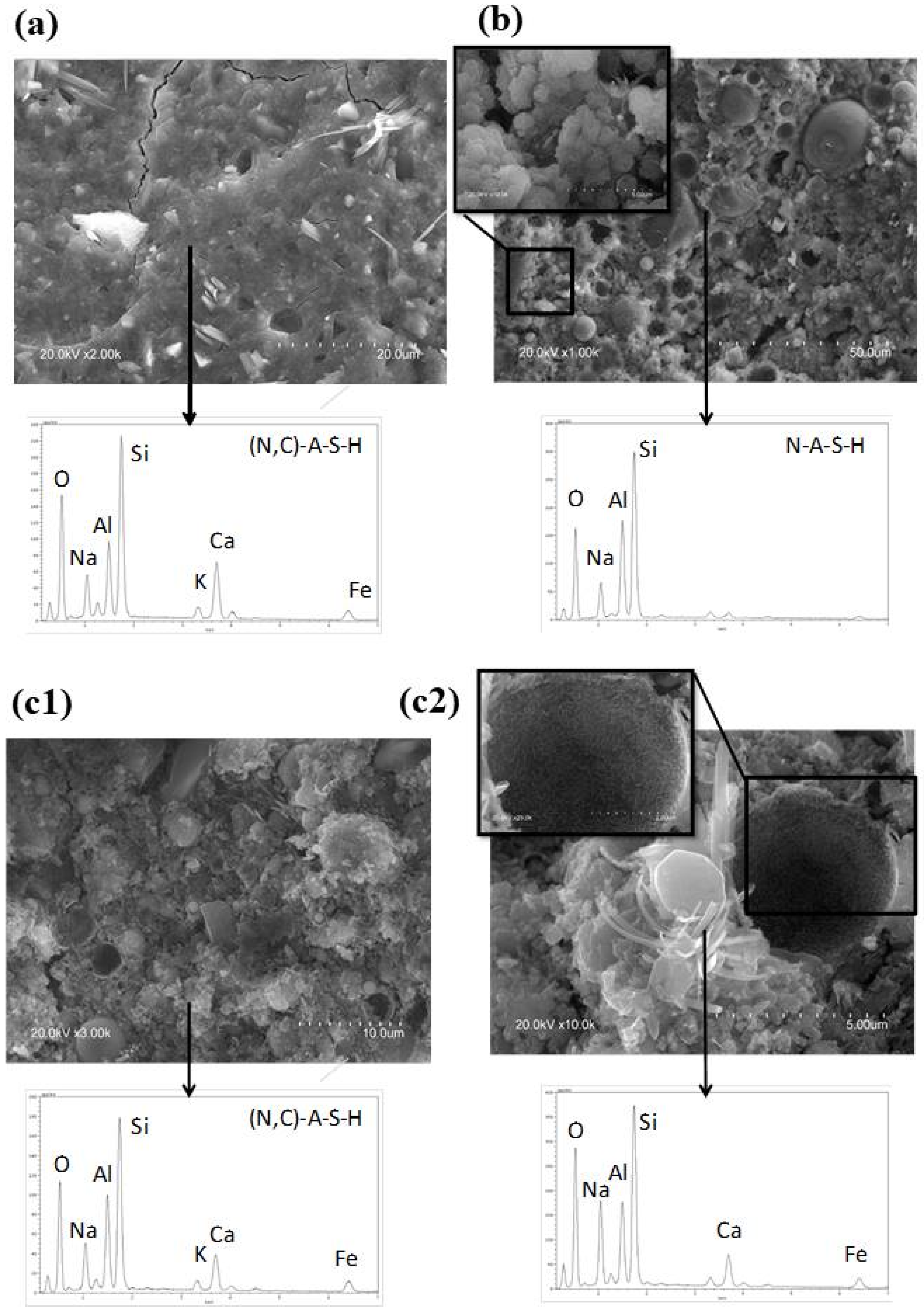 Polymers 15 00362 g007 Polymers 15 00362 g007