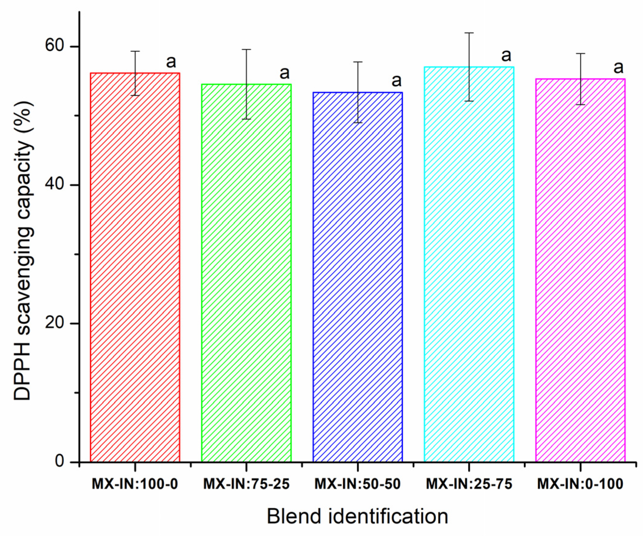 Polymers 15 00367 g001