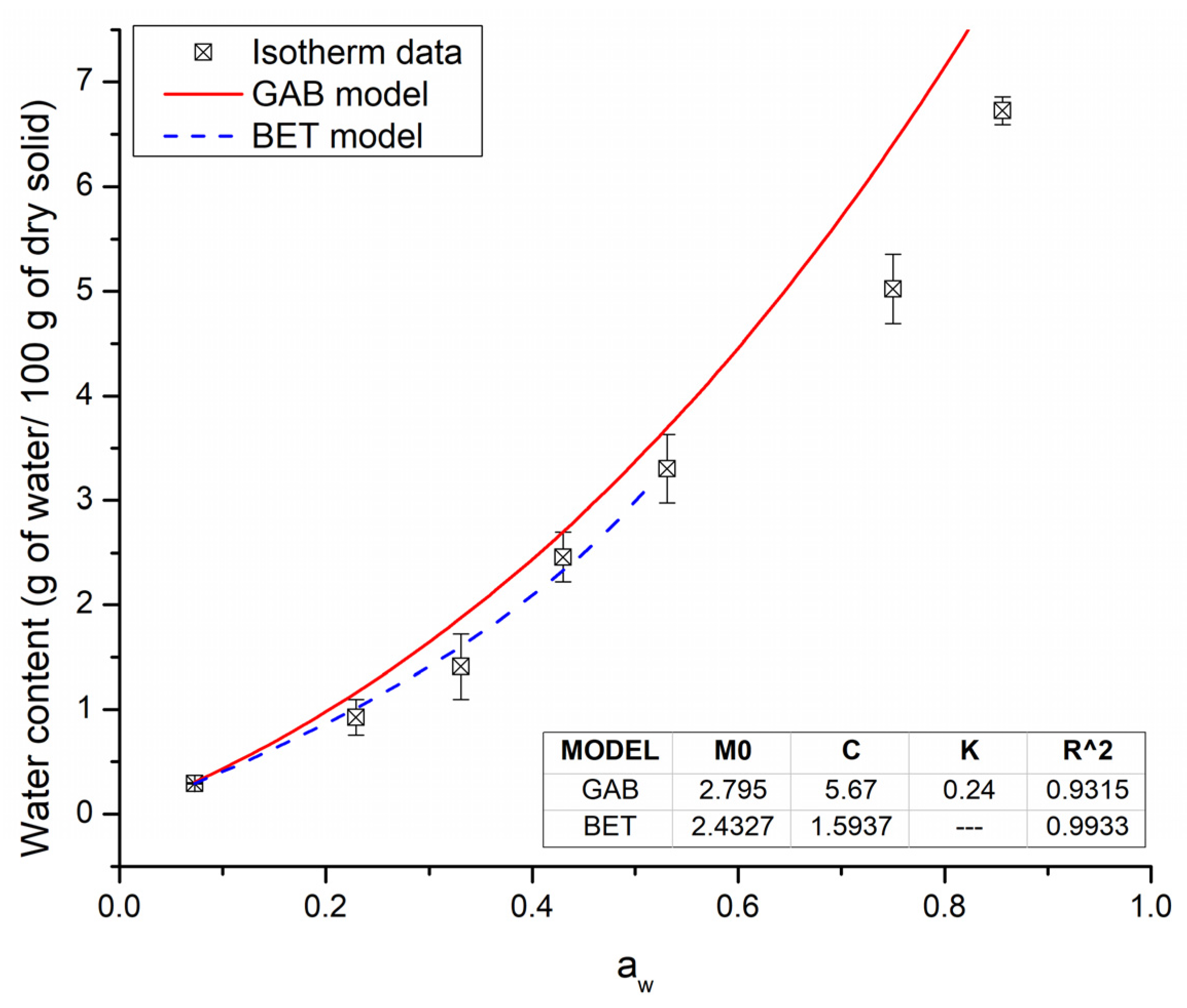 Polymers 15 00367 g002
