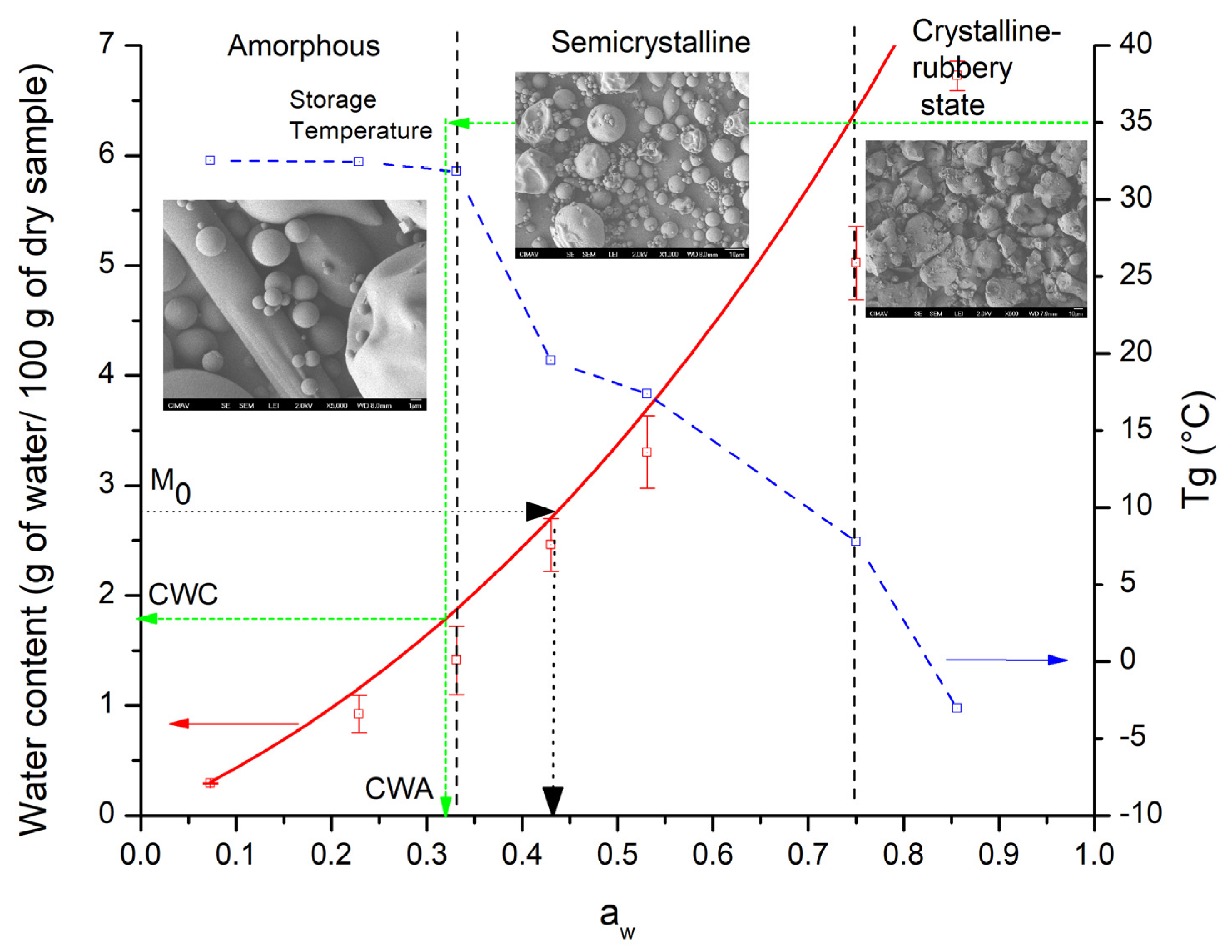 Polymers 15 00367 g007