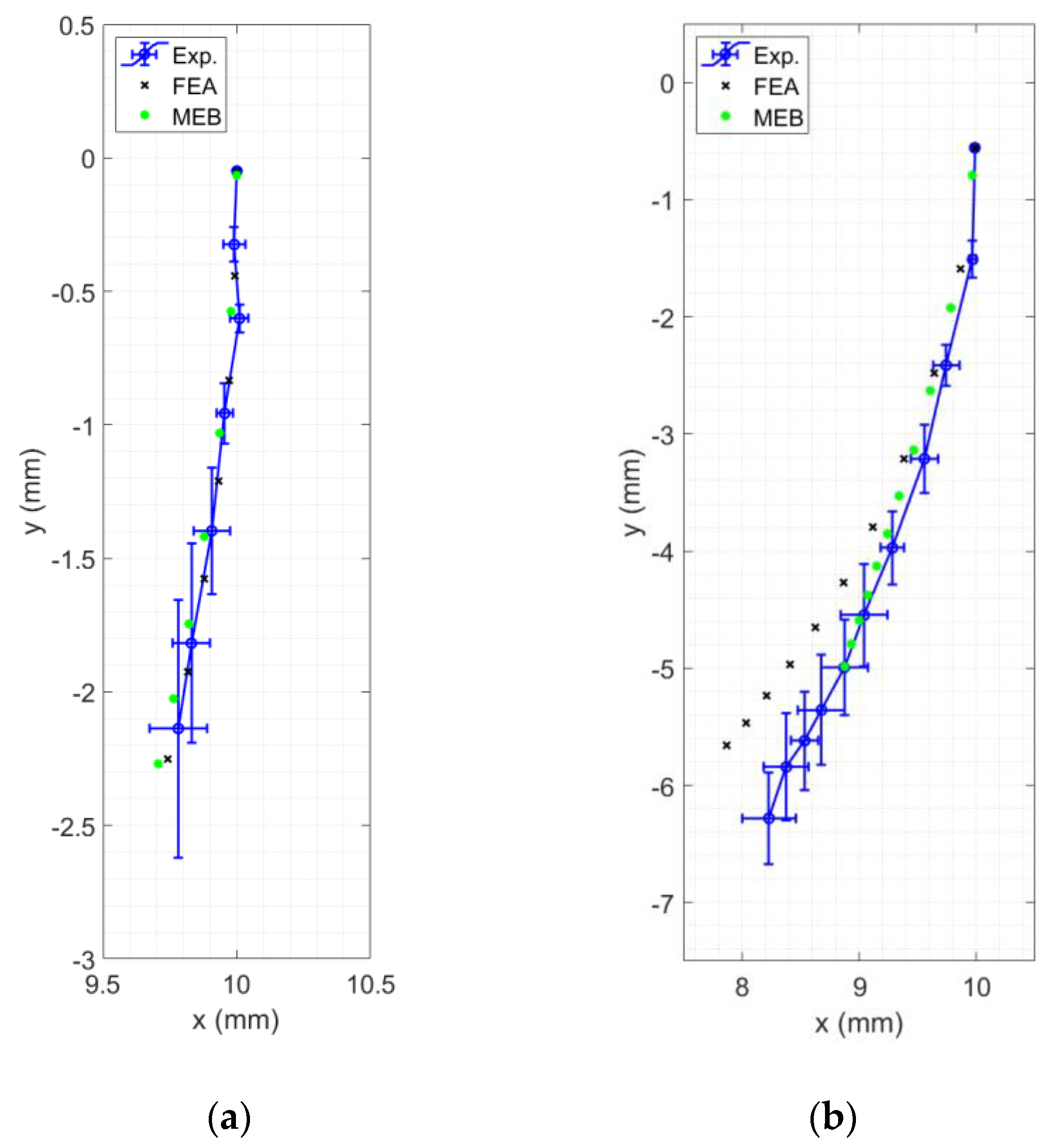 Polymers 15 00368 g007 Polymers 15 00368 g007