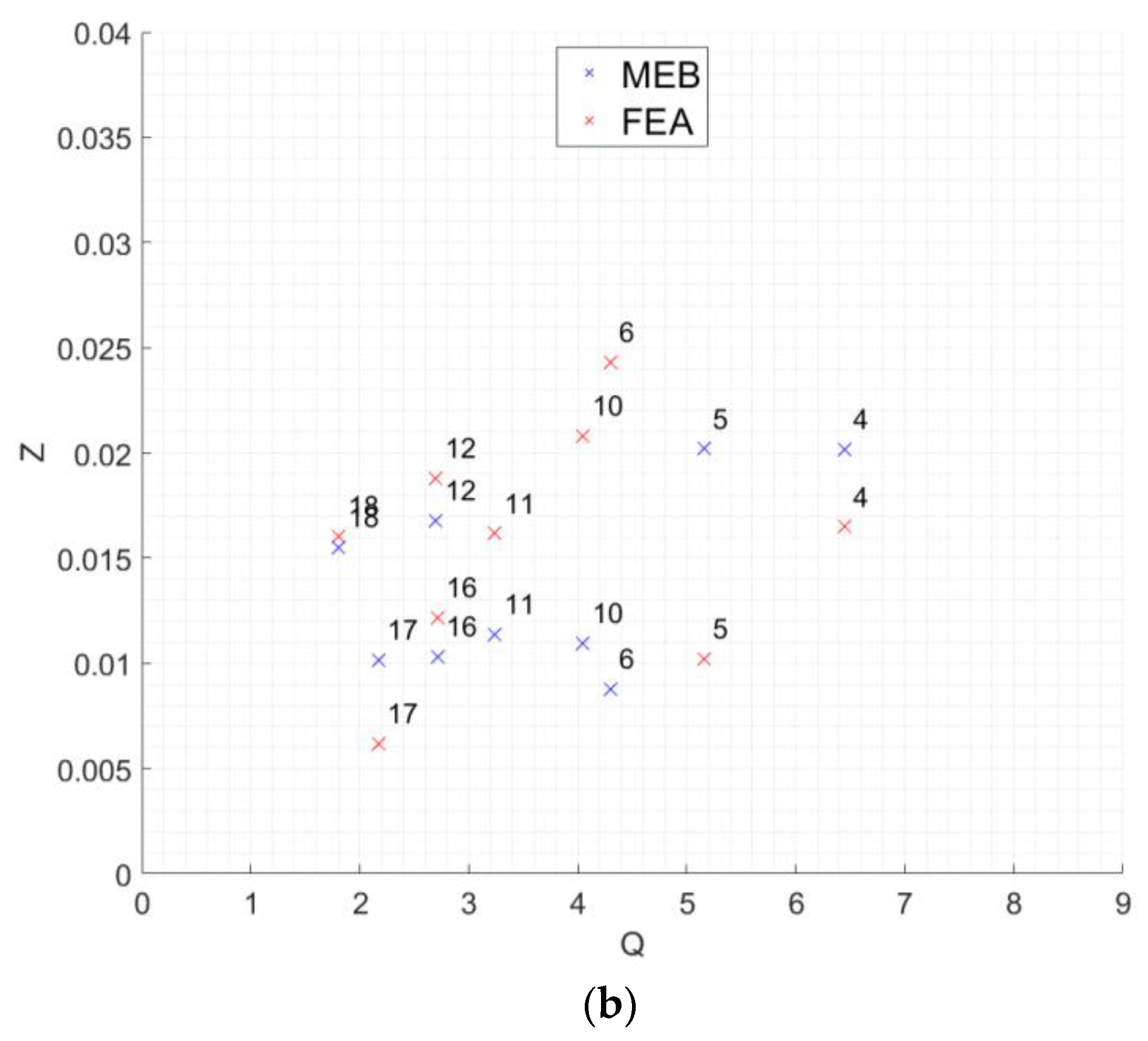 Polymers 15 00368 g008b Polymers 15 00368 g008b