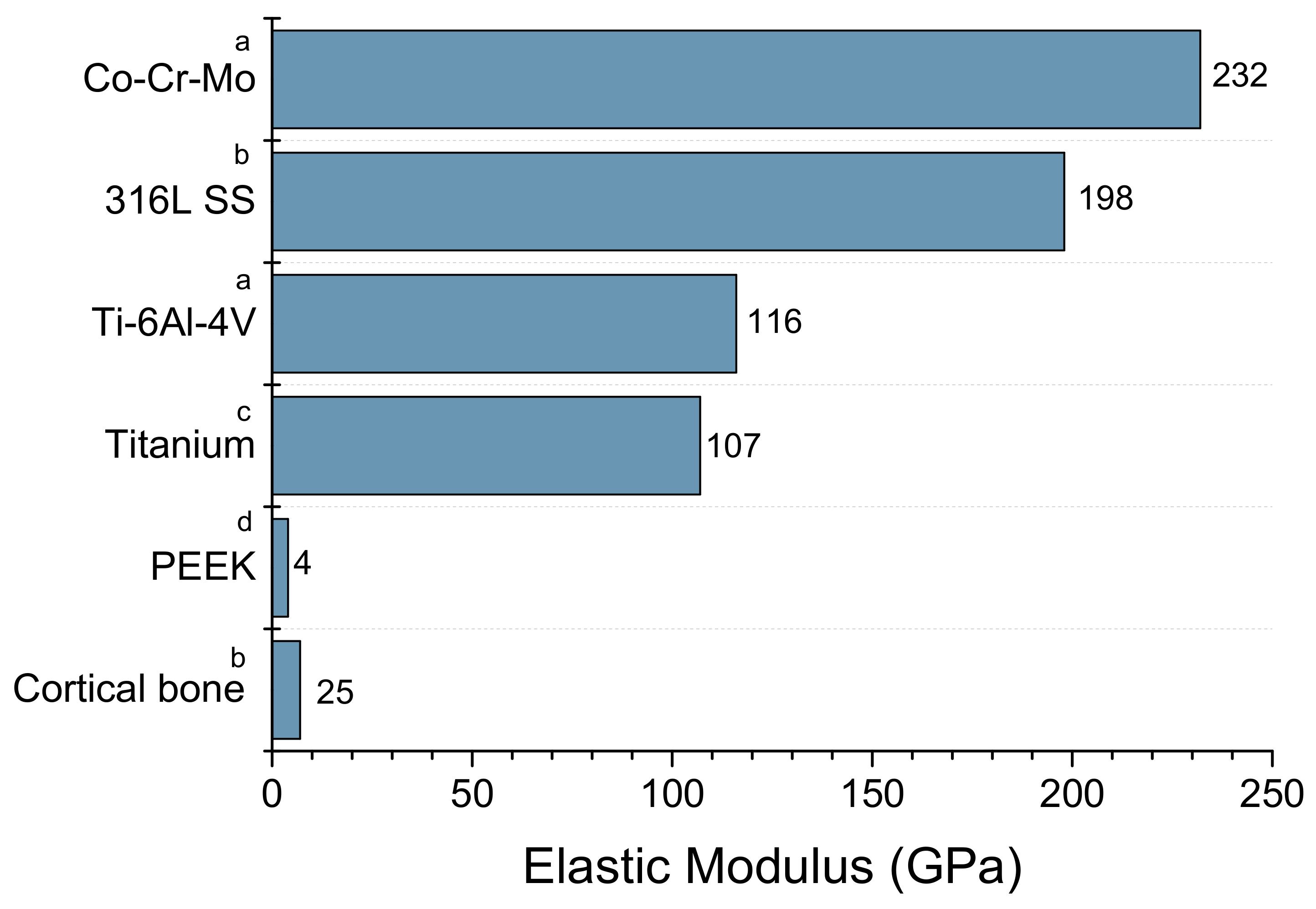 Polymers 15 00373 g002 Polymers 15 00373 g002
