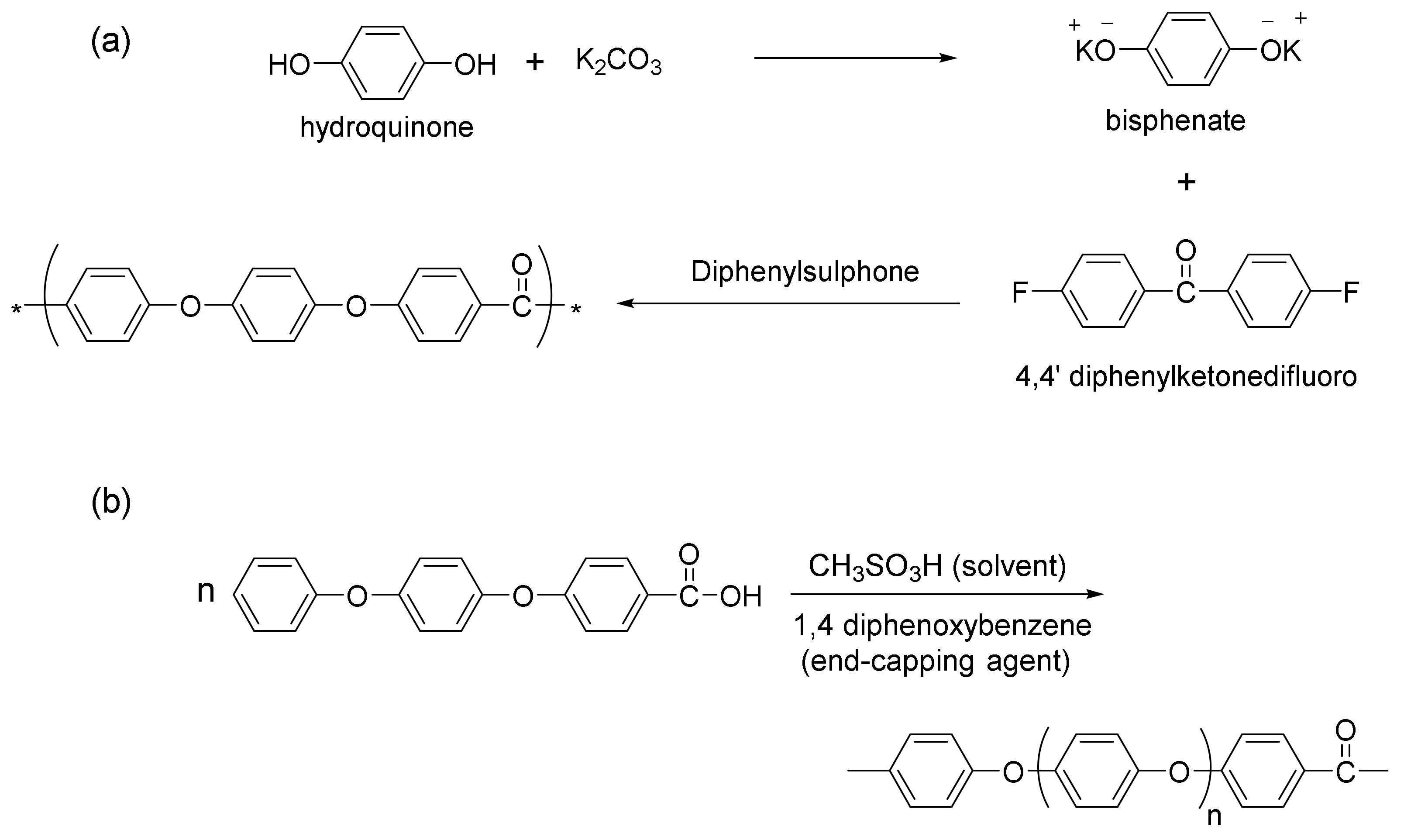 Polymers 15 00373 g008 Polymers 15 00373 g008