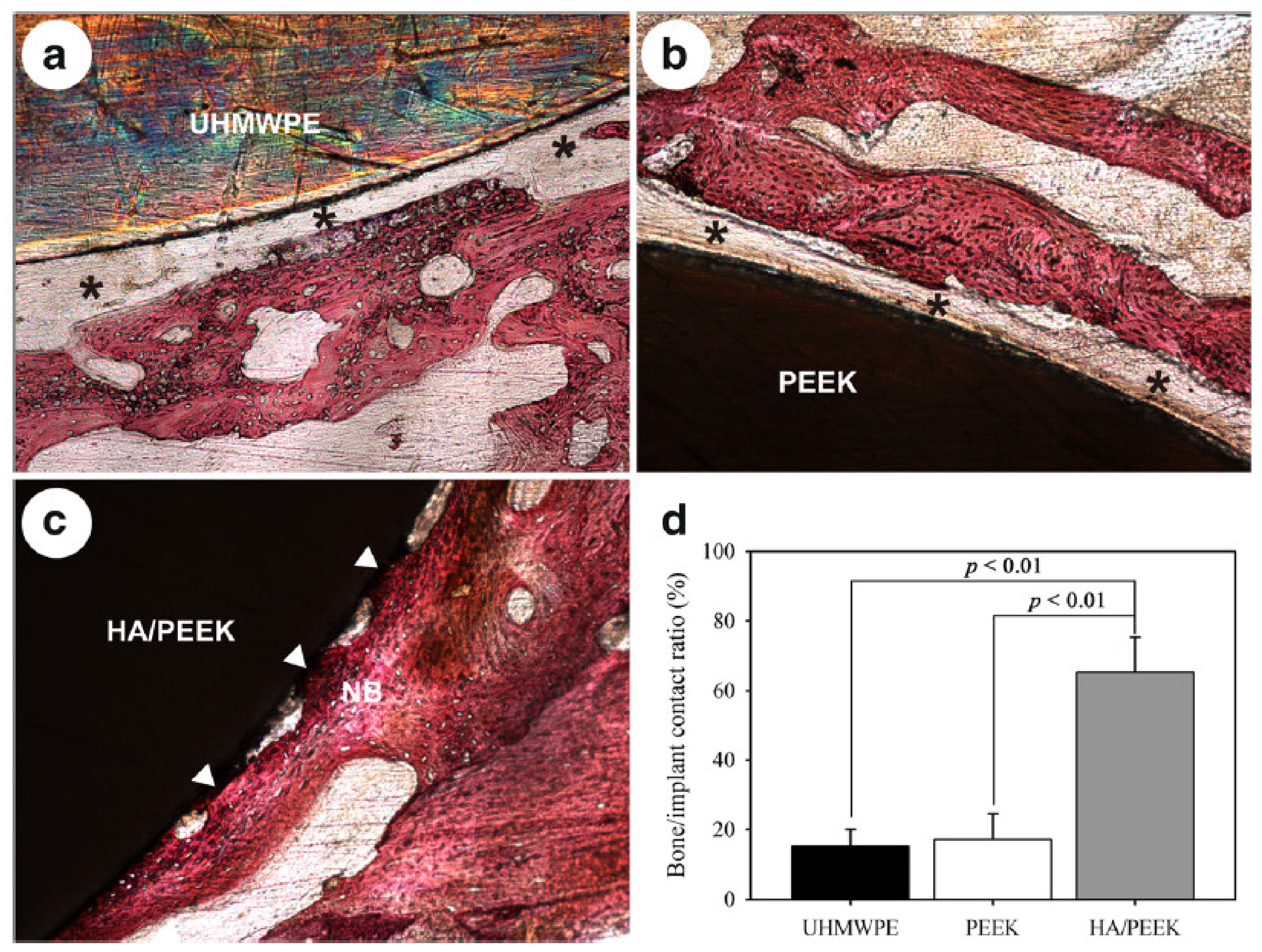 Polymers 15 00373 g011 Polymers 15 00373 g011