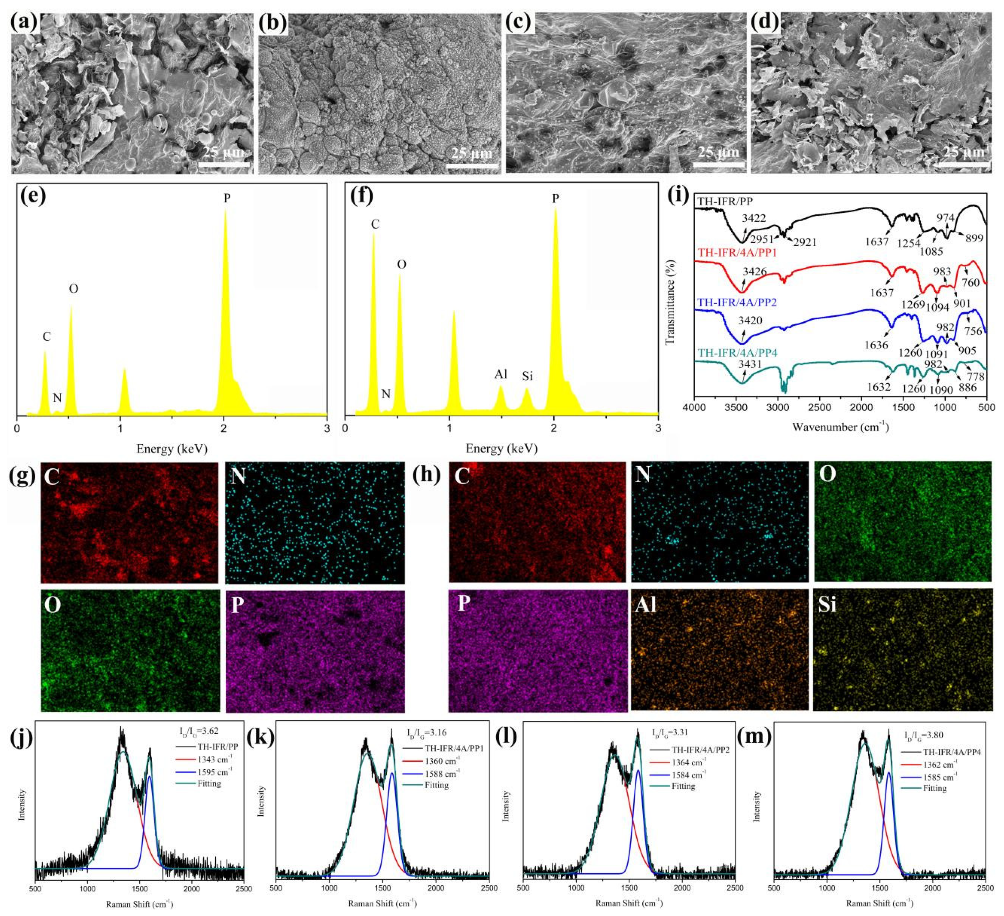 Polymers 15 00374 g008 Polymers 15 00374 g008