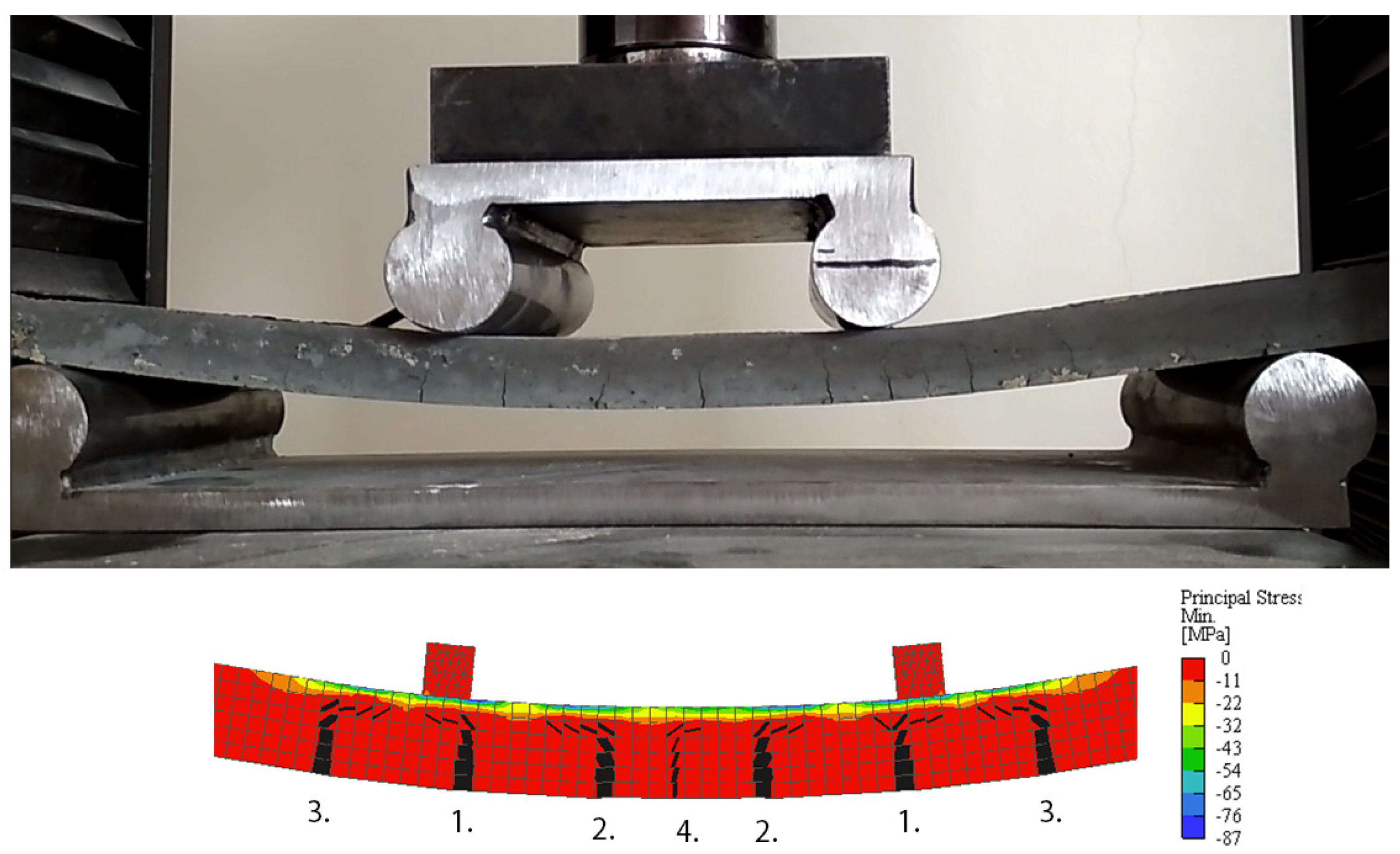 Polymers 15 00376 g002