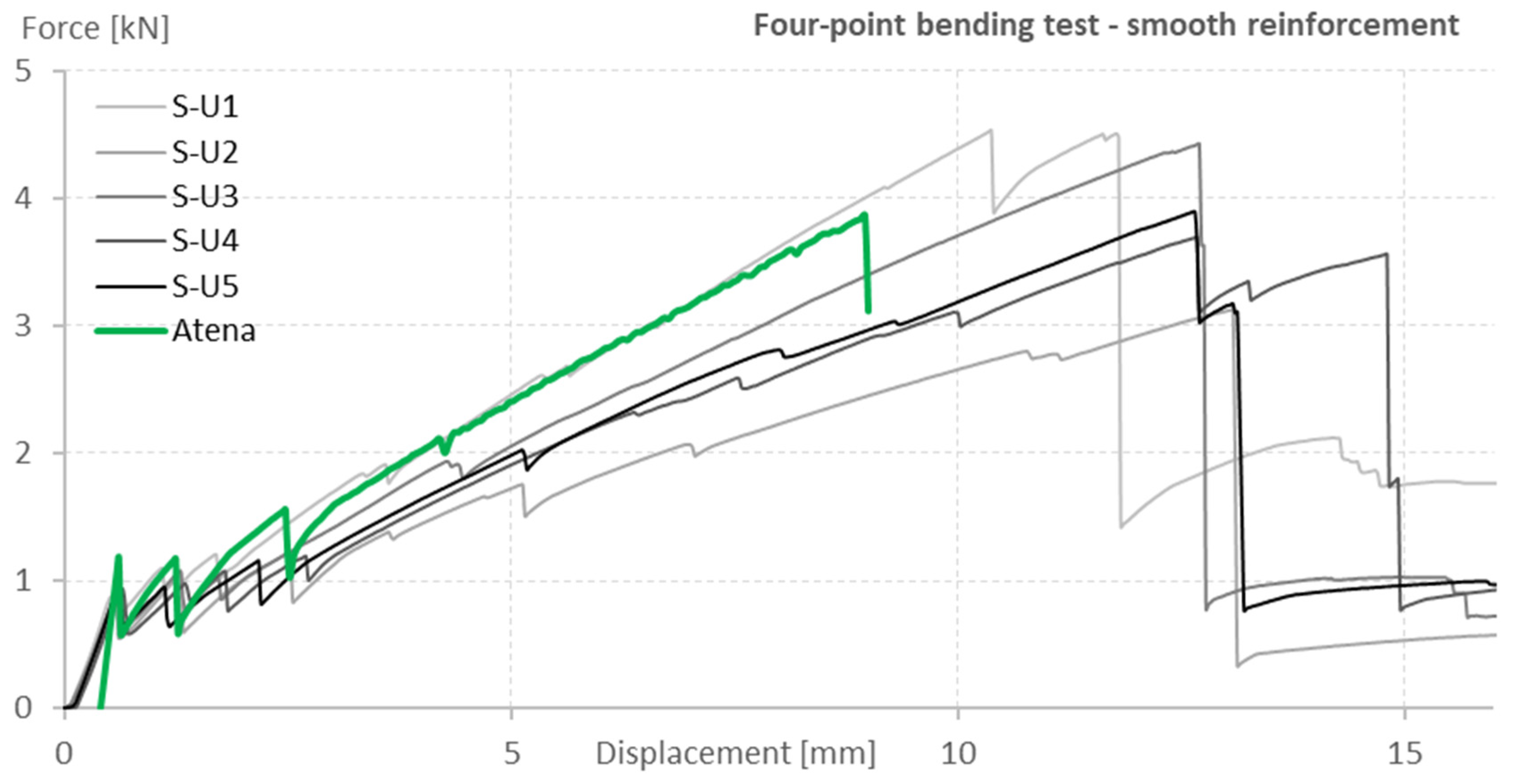 Polymers 15 00376 g003