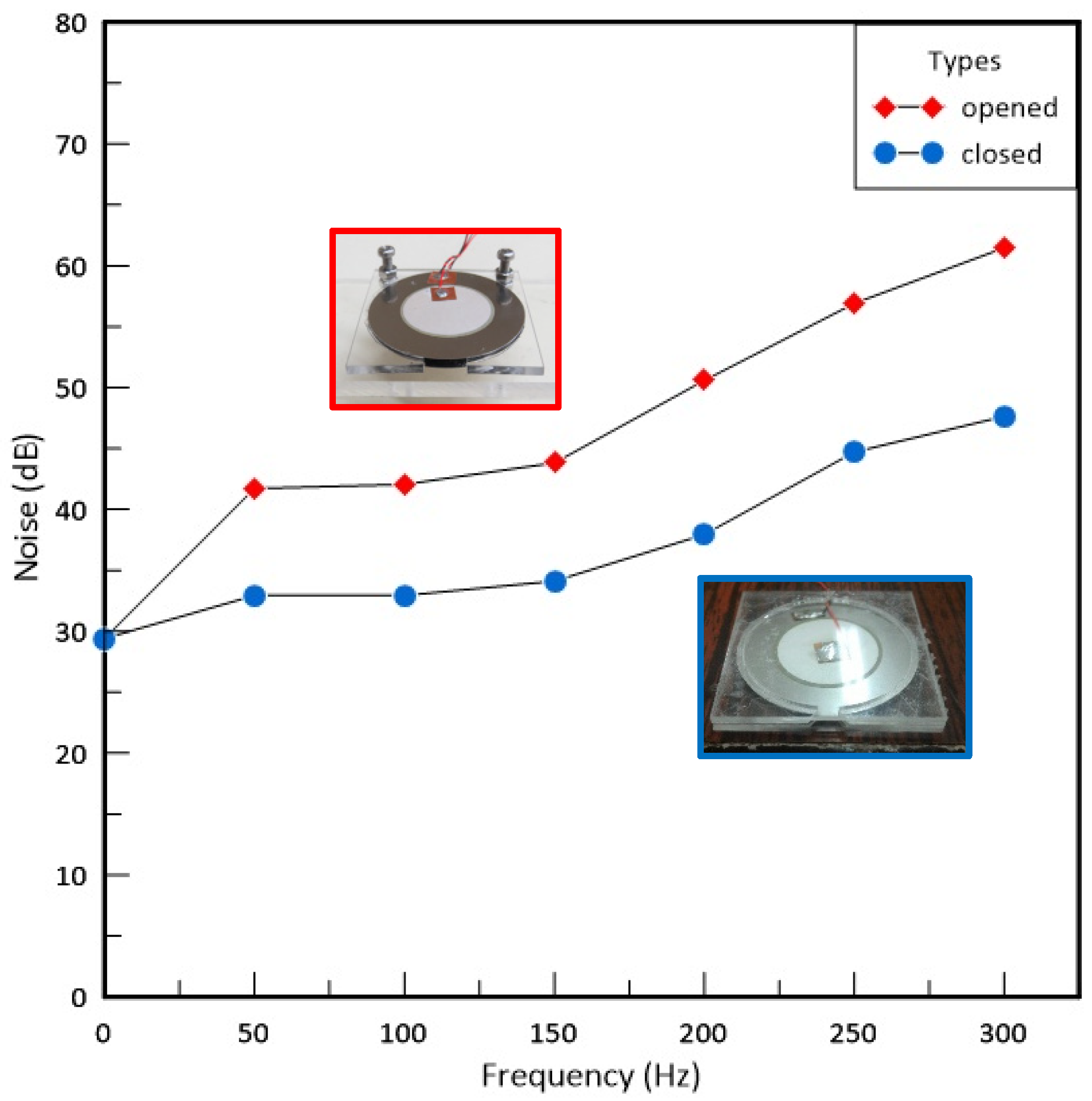 Polymers 15 00377 g001